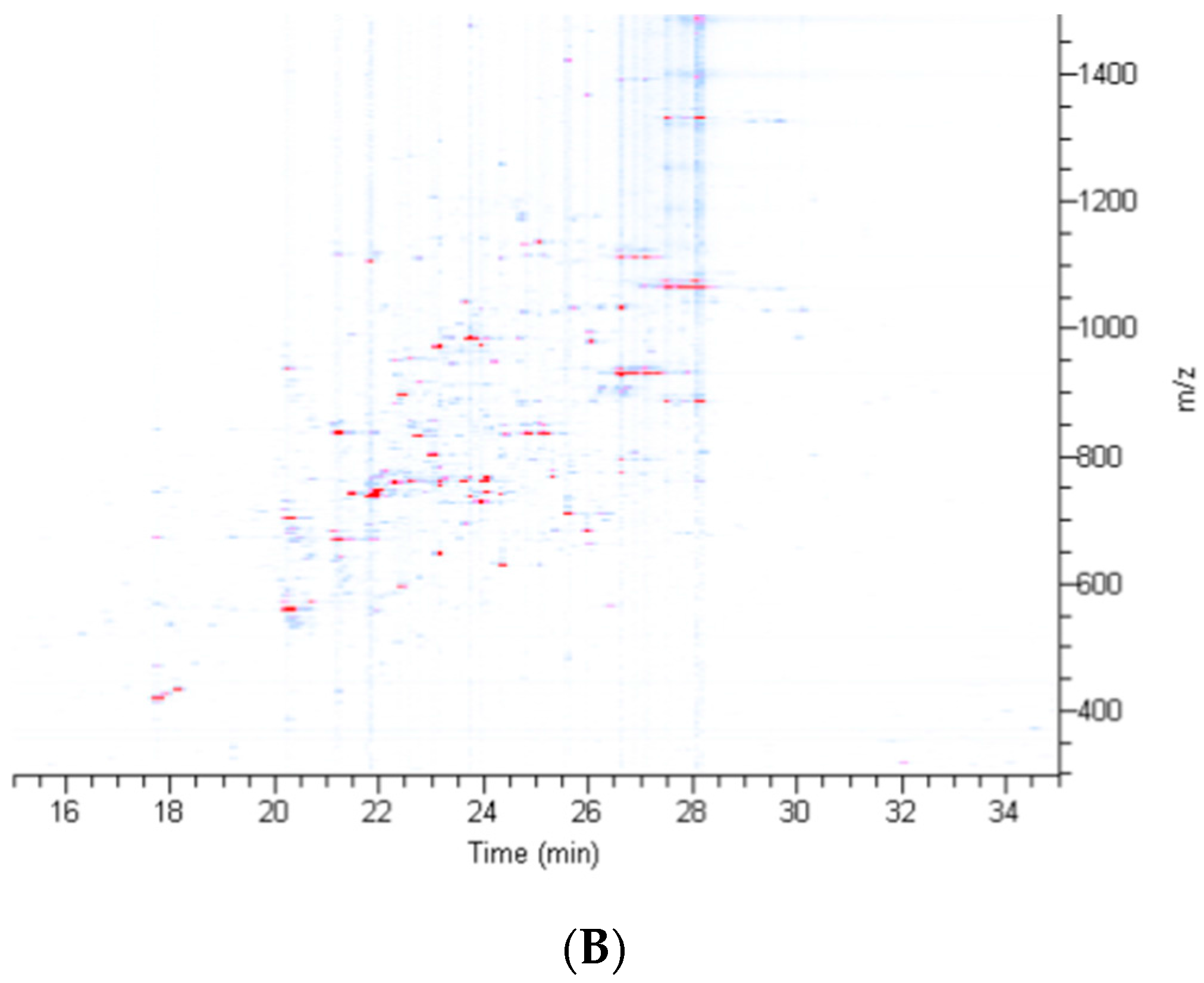 Ijms 17 01537 g002b 1024