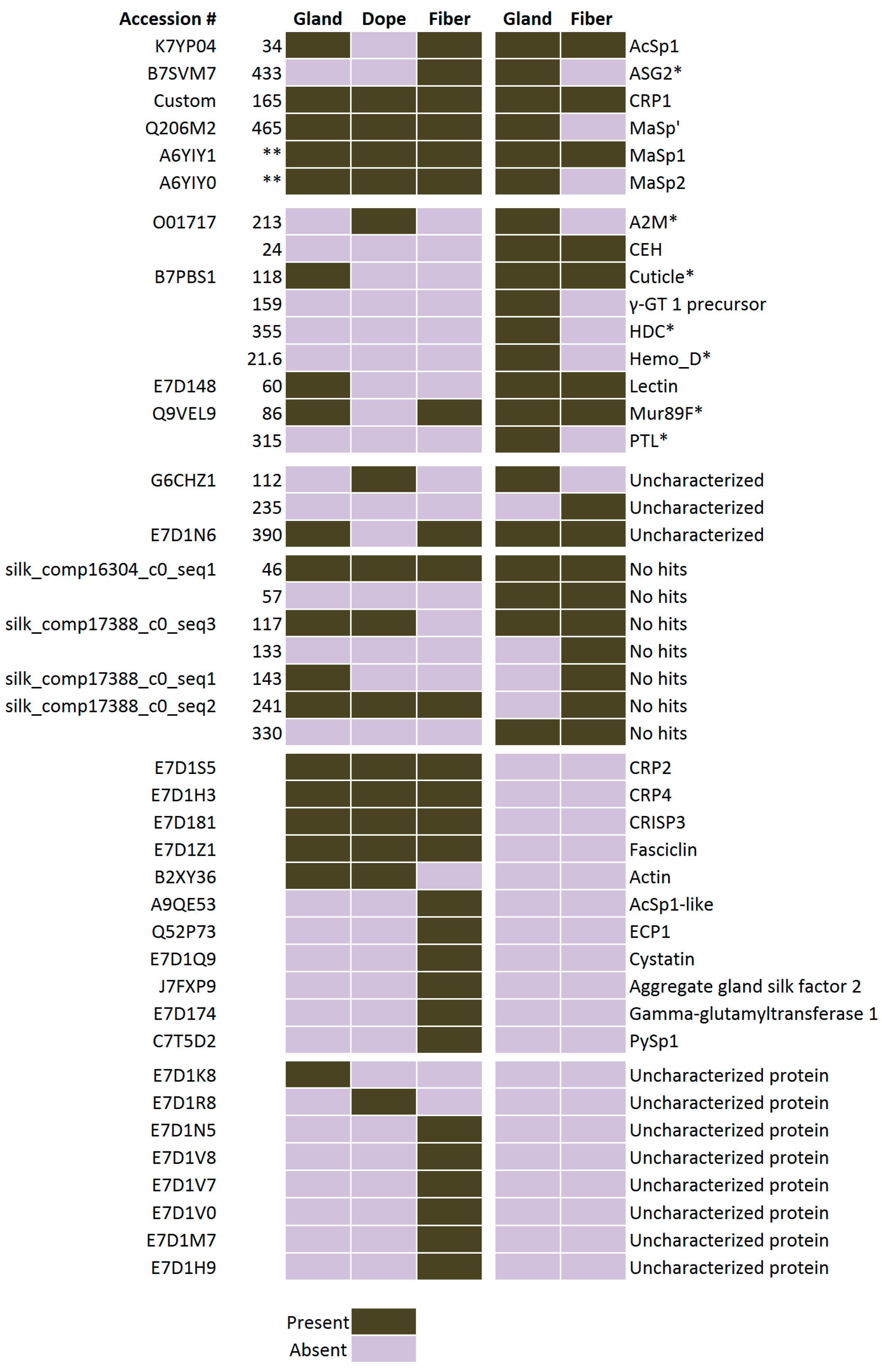 Ijms 17 01537 g009 1024