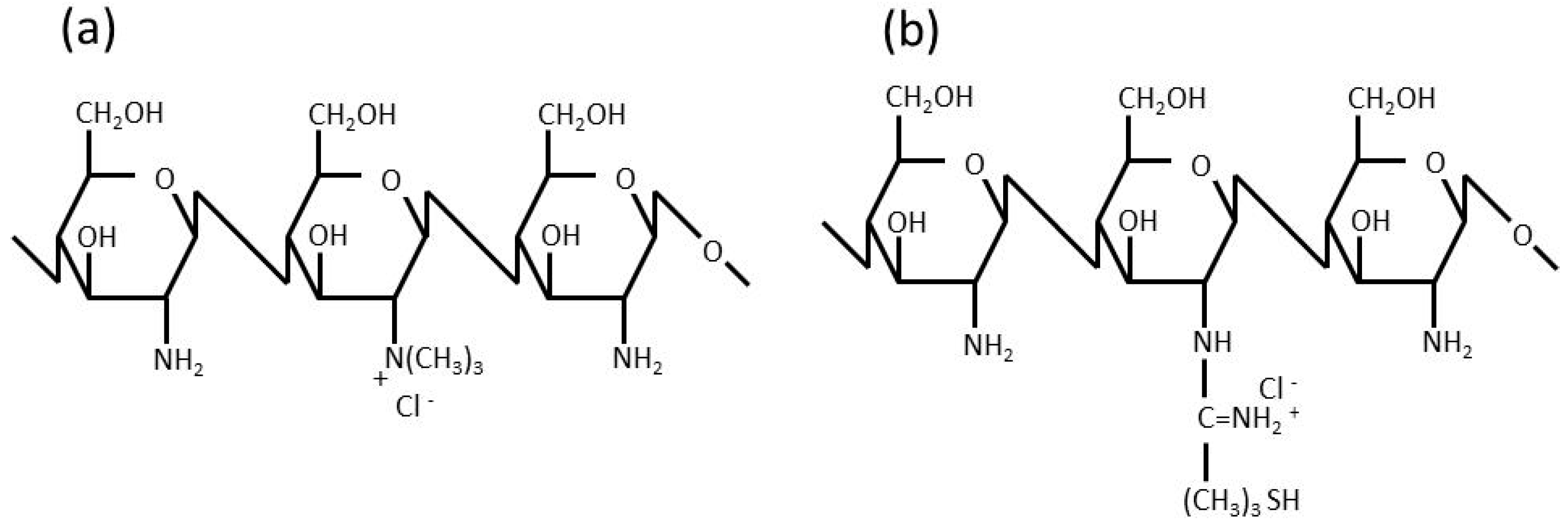 Ijms 17 01546 g001 1024