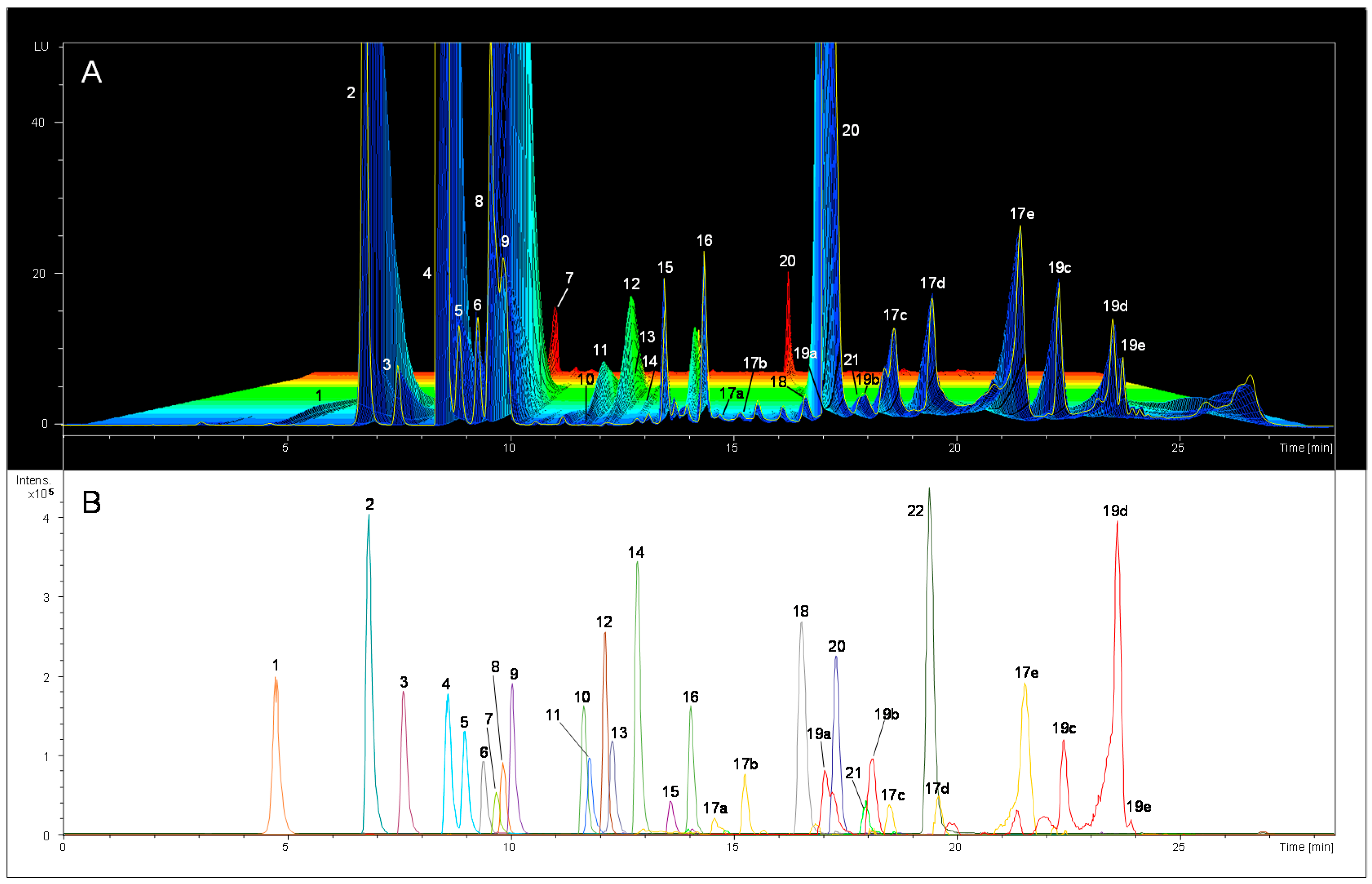 Ijms 17 01627 g001 550