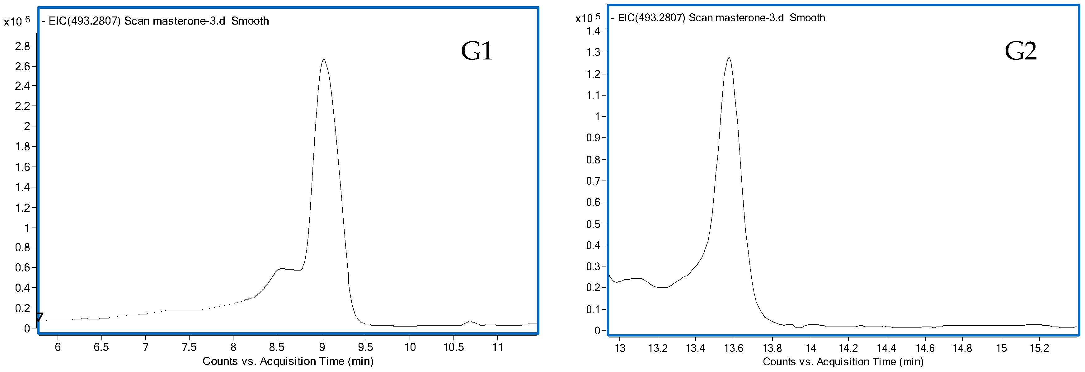 Ijms 17 01628 g002a 550