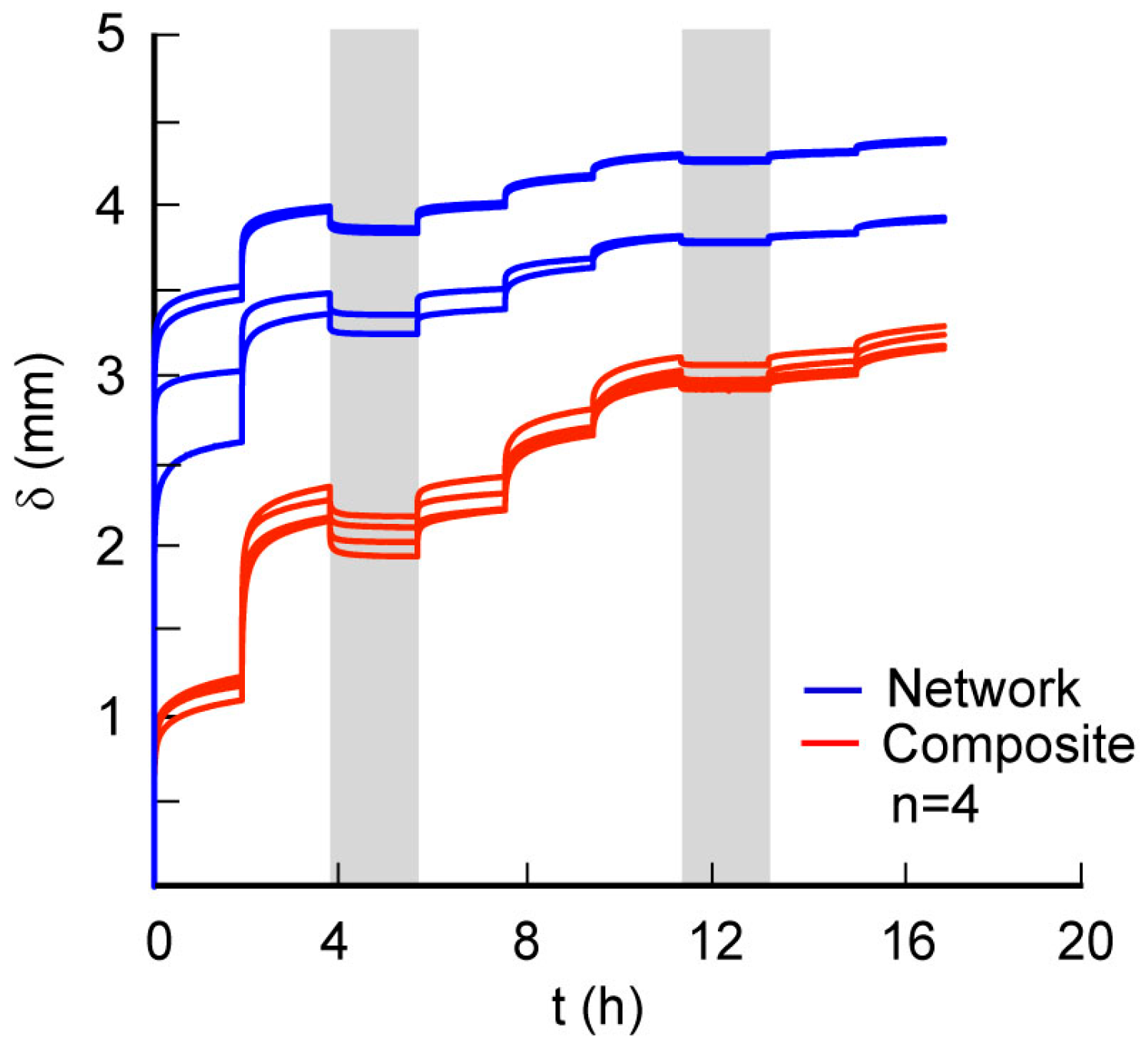 Ijms 17 01631 g003 550