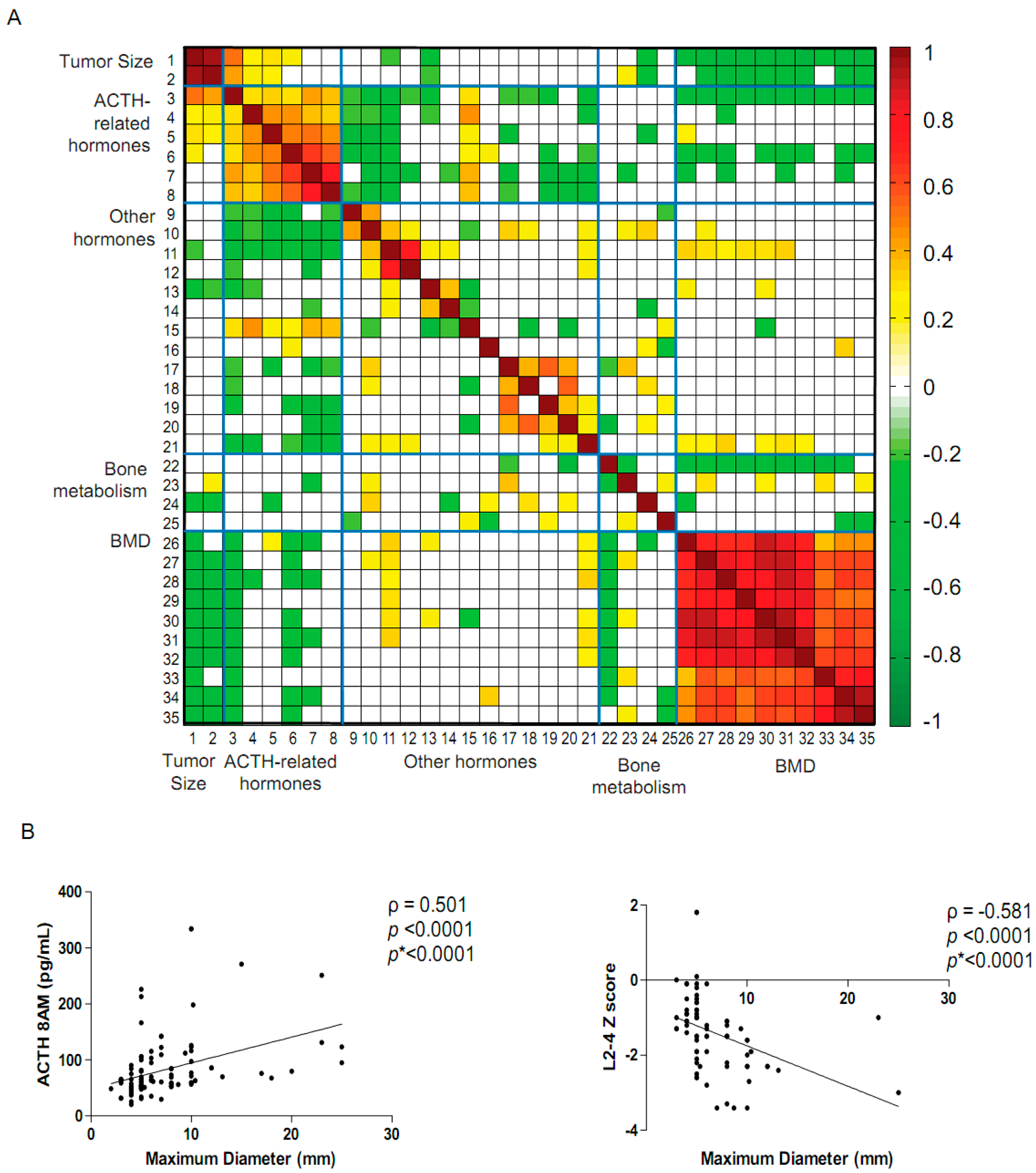 Ijms 17 01654 g001 550