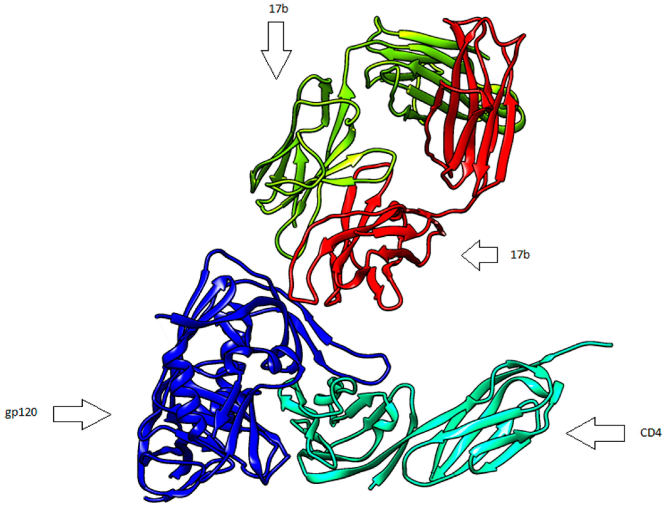 Ijms 17 01710 g001