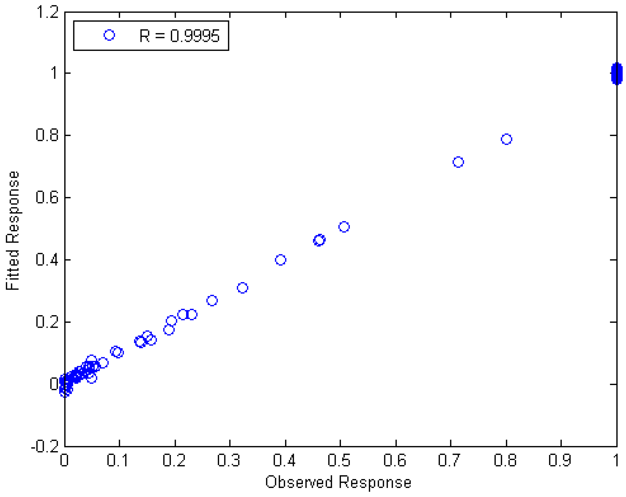 Ijms 17 01710 g005