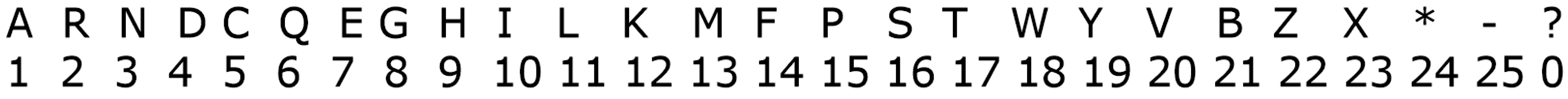 Ijms 17 01710 g010