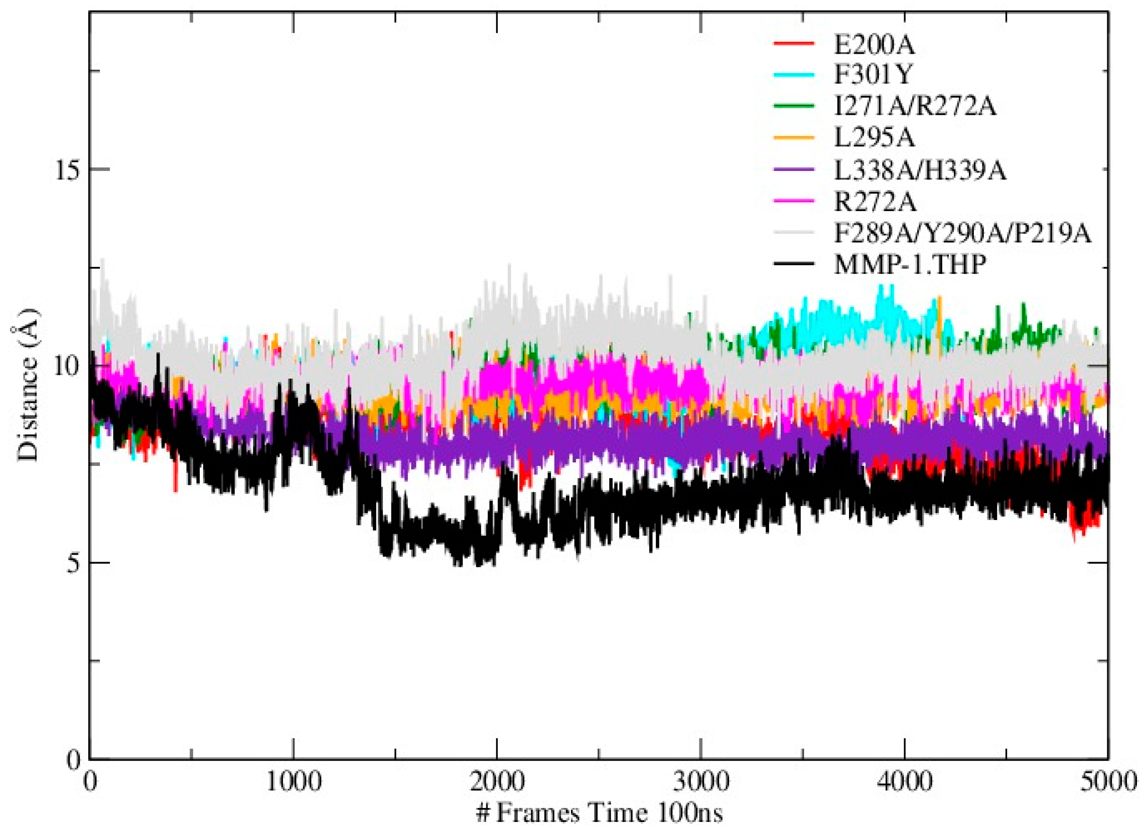 Ijms 17 01727 g004 550