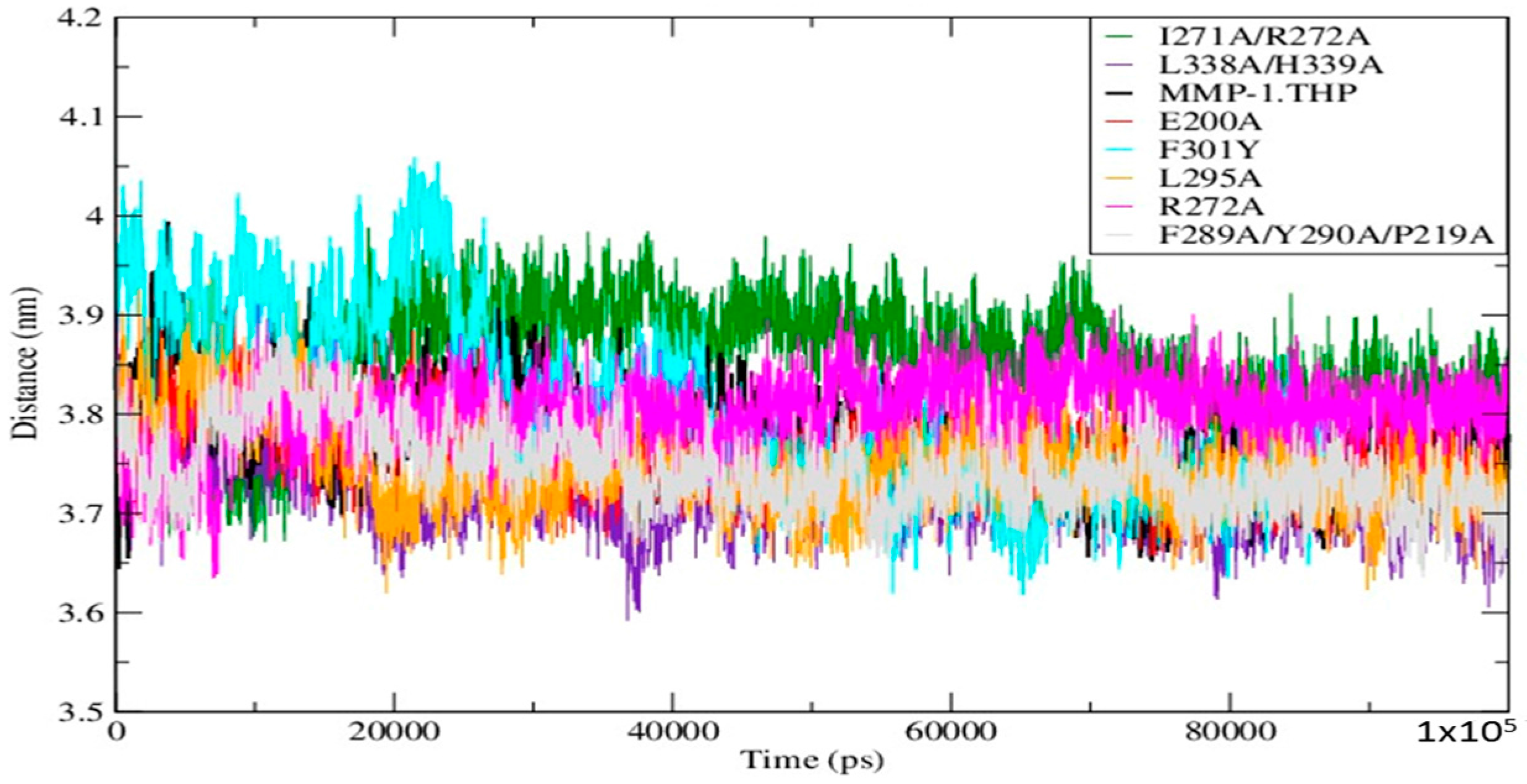 Ijms 17 01727 g006 550