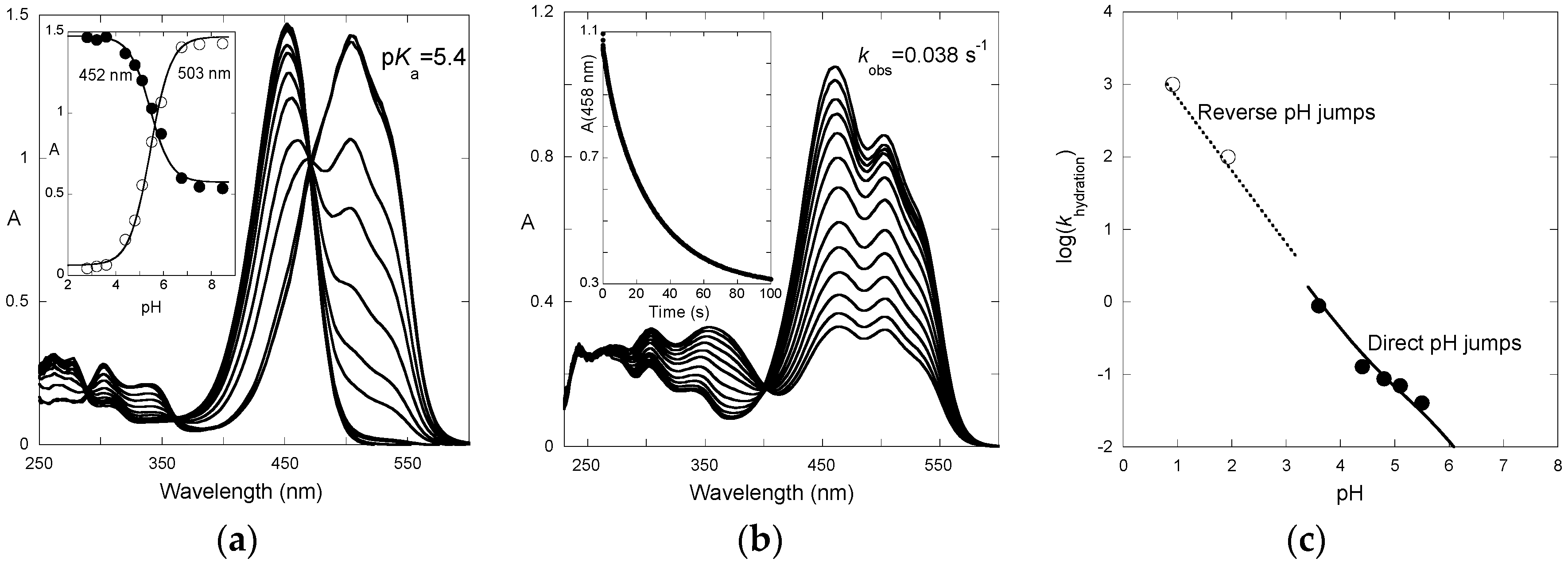 Ijms 17 01751 g003 550