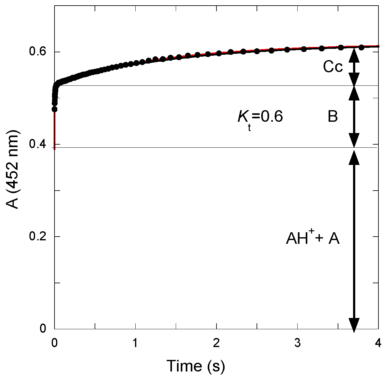 Ijms 17 01751 g004 550