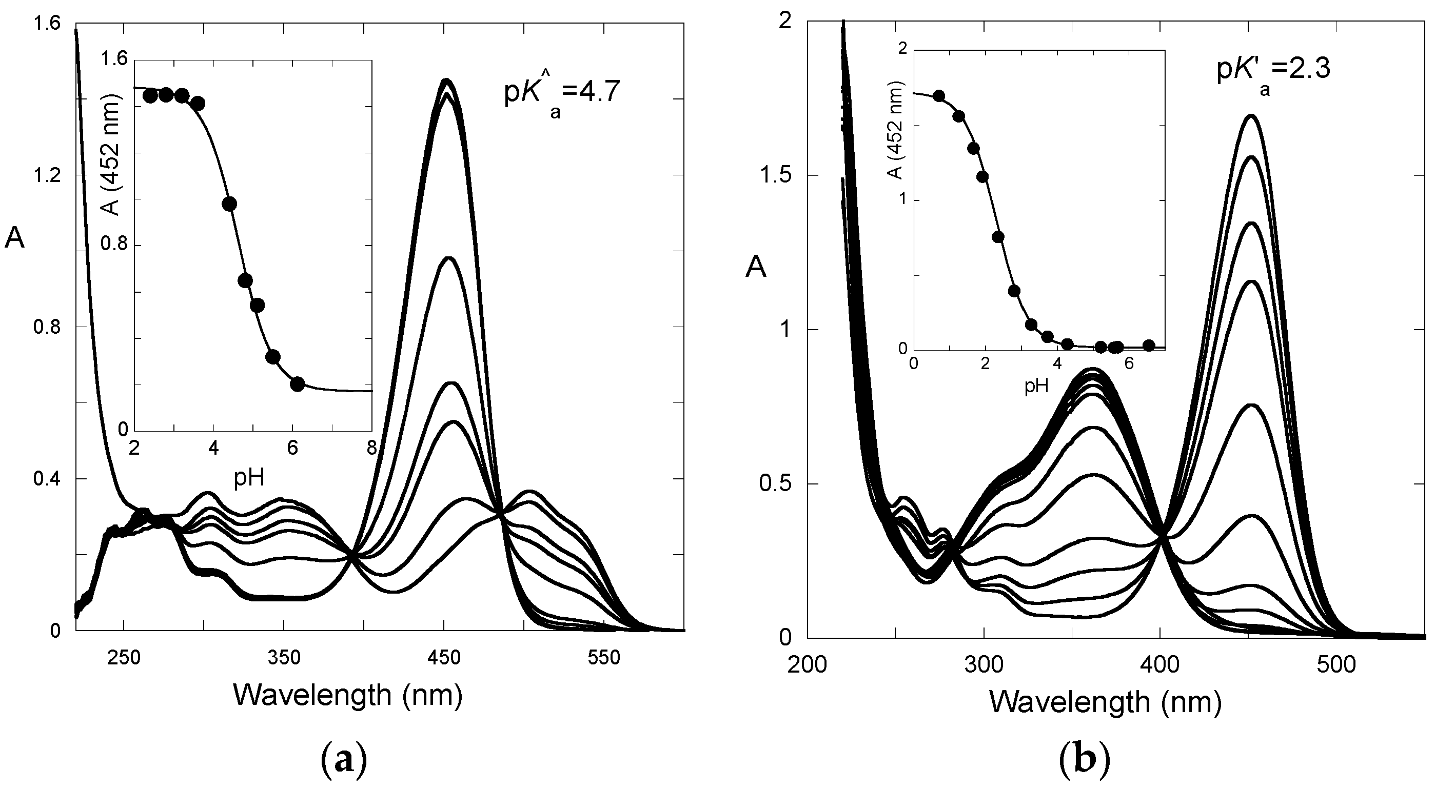 Ijms 17 01751 g005 550