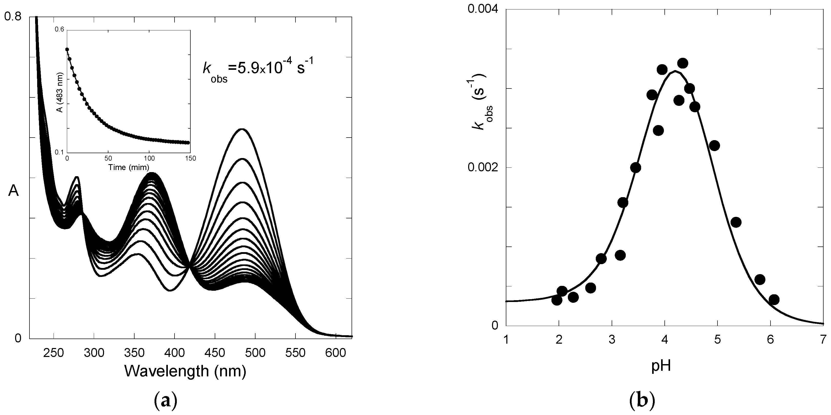 Ijms 17 01751 g009 550