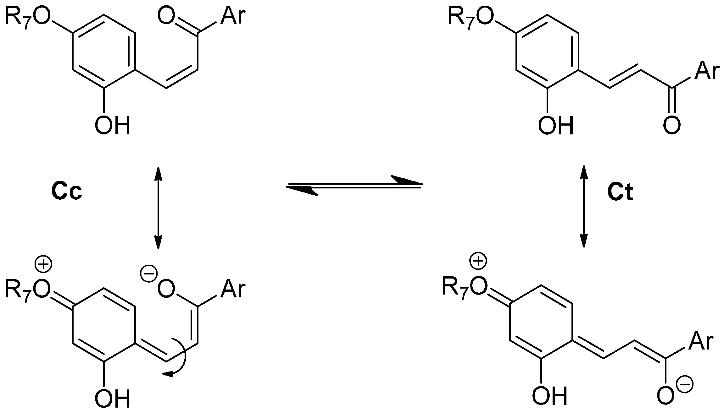 Ijms 17 01751 g012 550