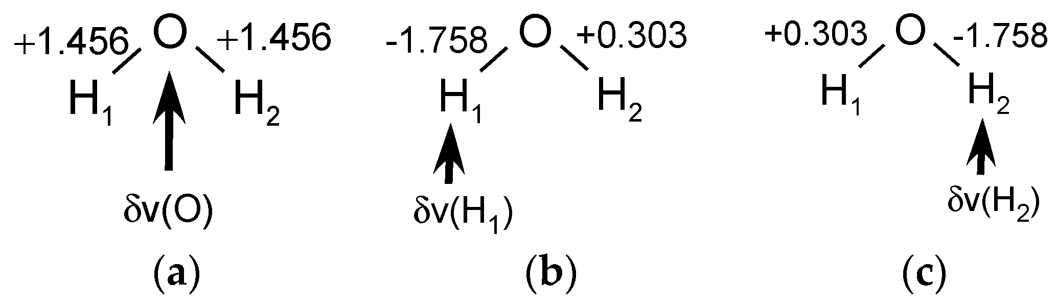 Ijms 17 01779 g001 550