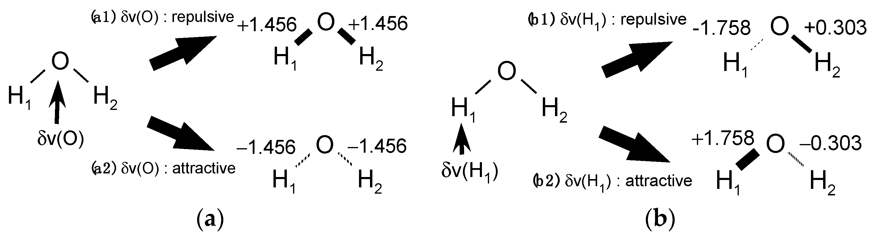 Ijms 17 01779 g002 550