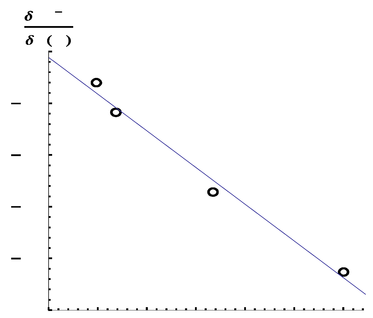 Ijms 17 01779 g003 550