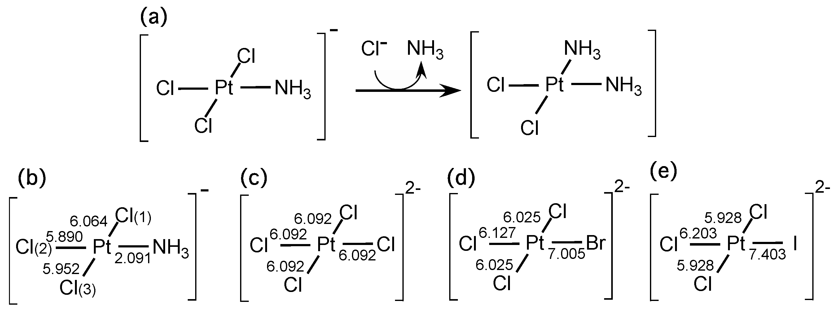Ijms 17 01779 g004 550