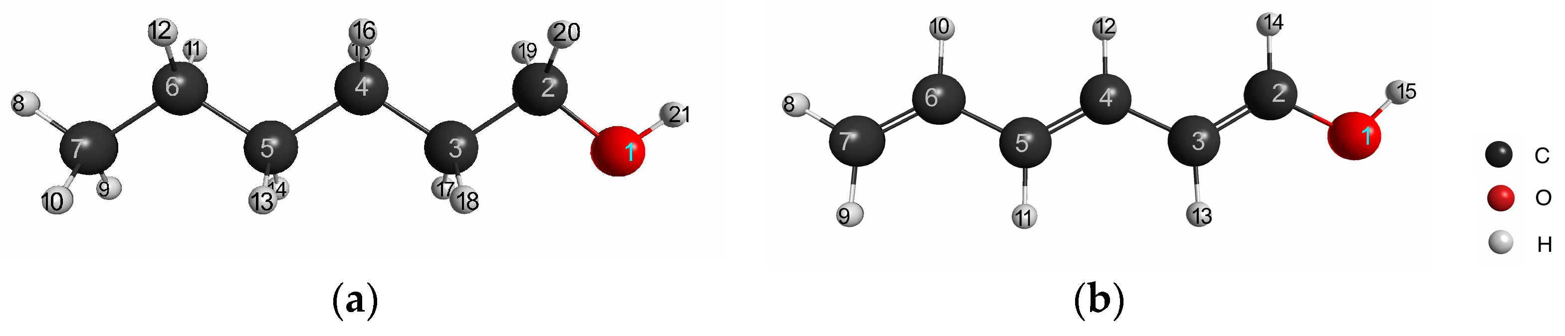 Ijms 17 01779 g005 550