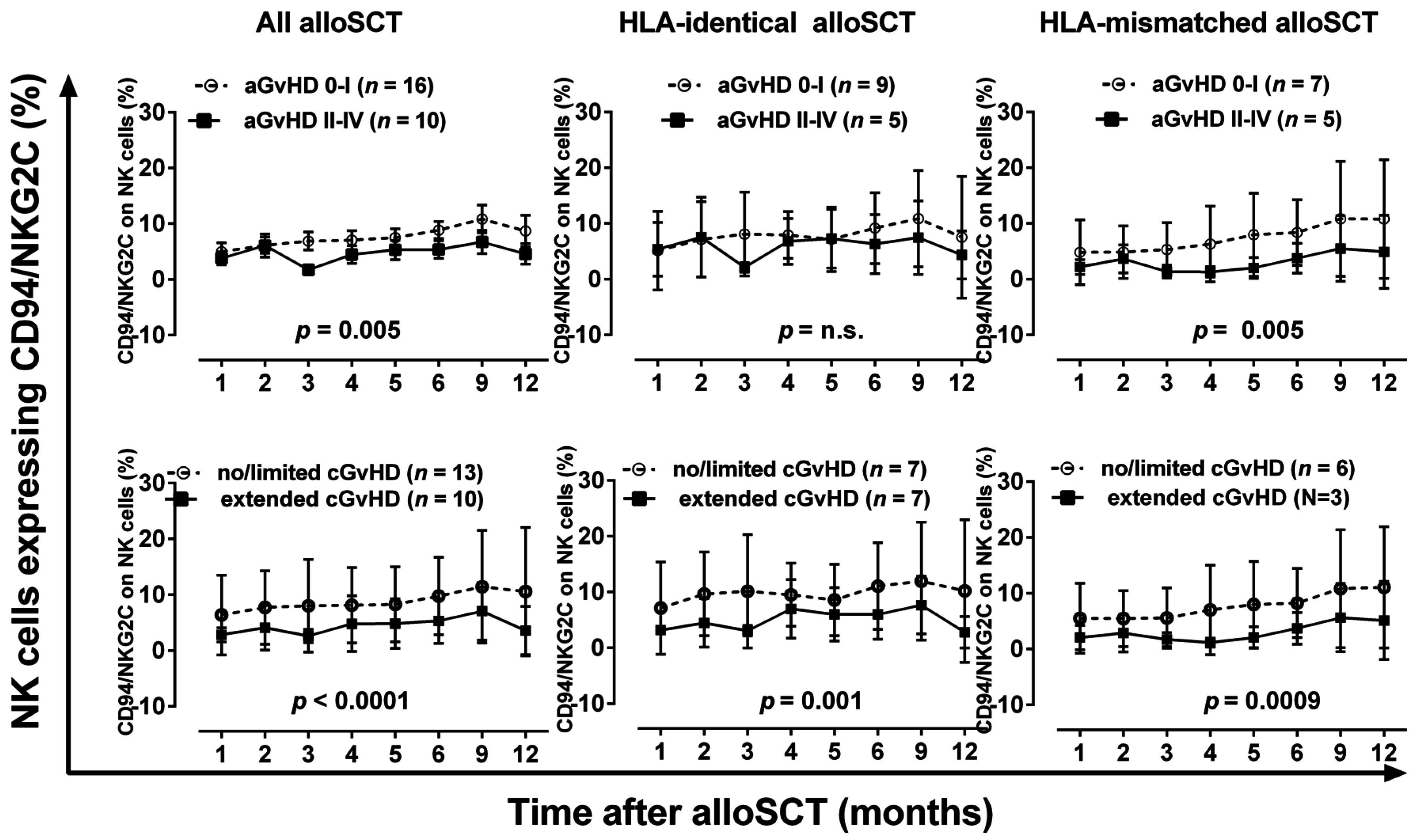Ijms 17 01797 g001 550