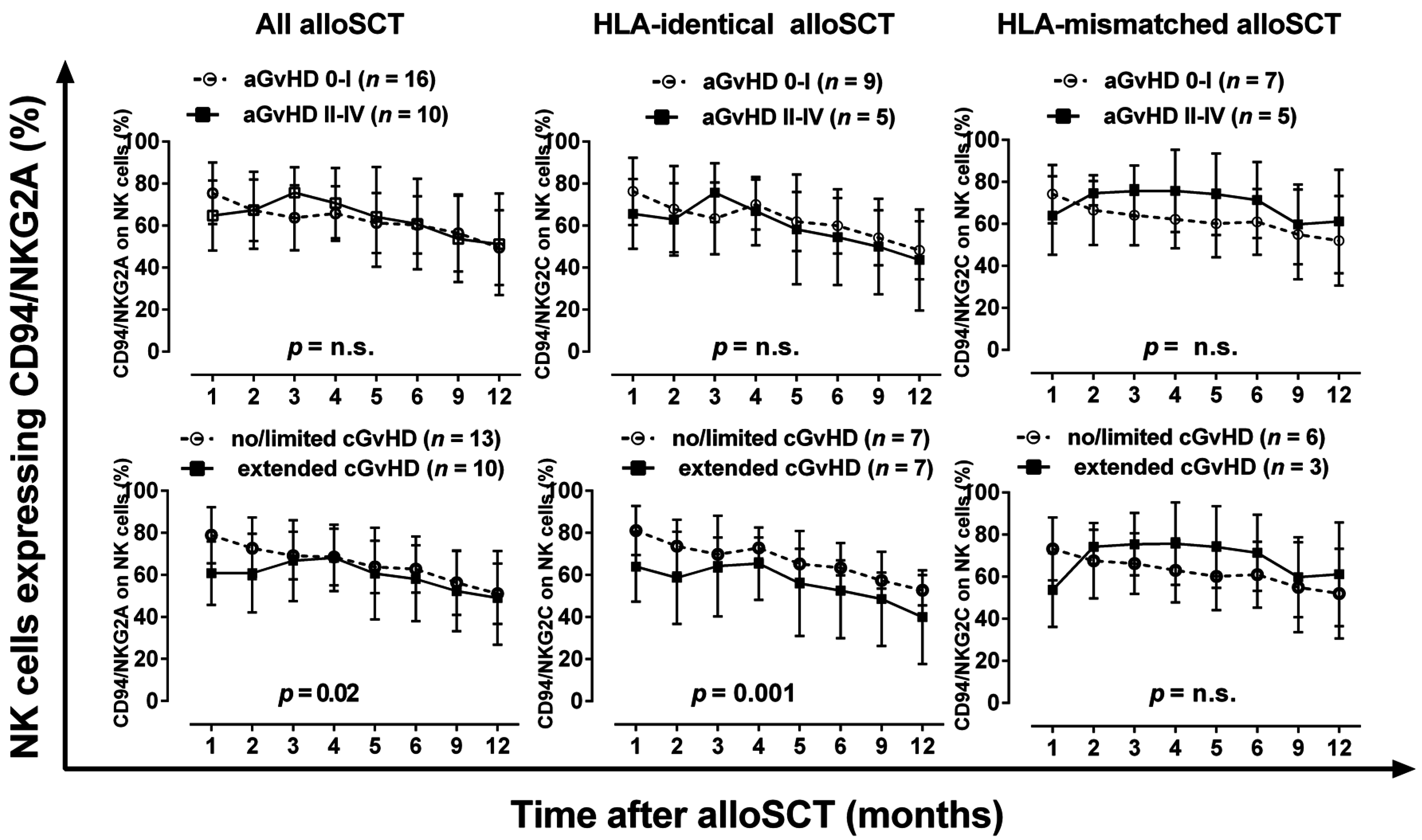 Ijms 17 01797 g002 550