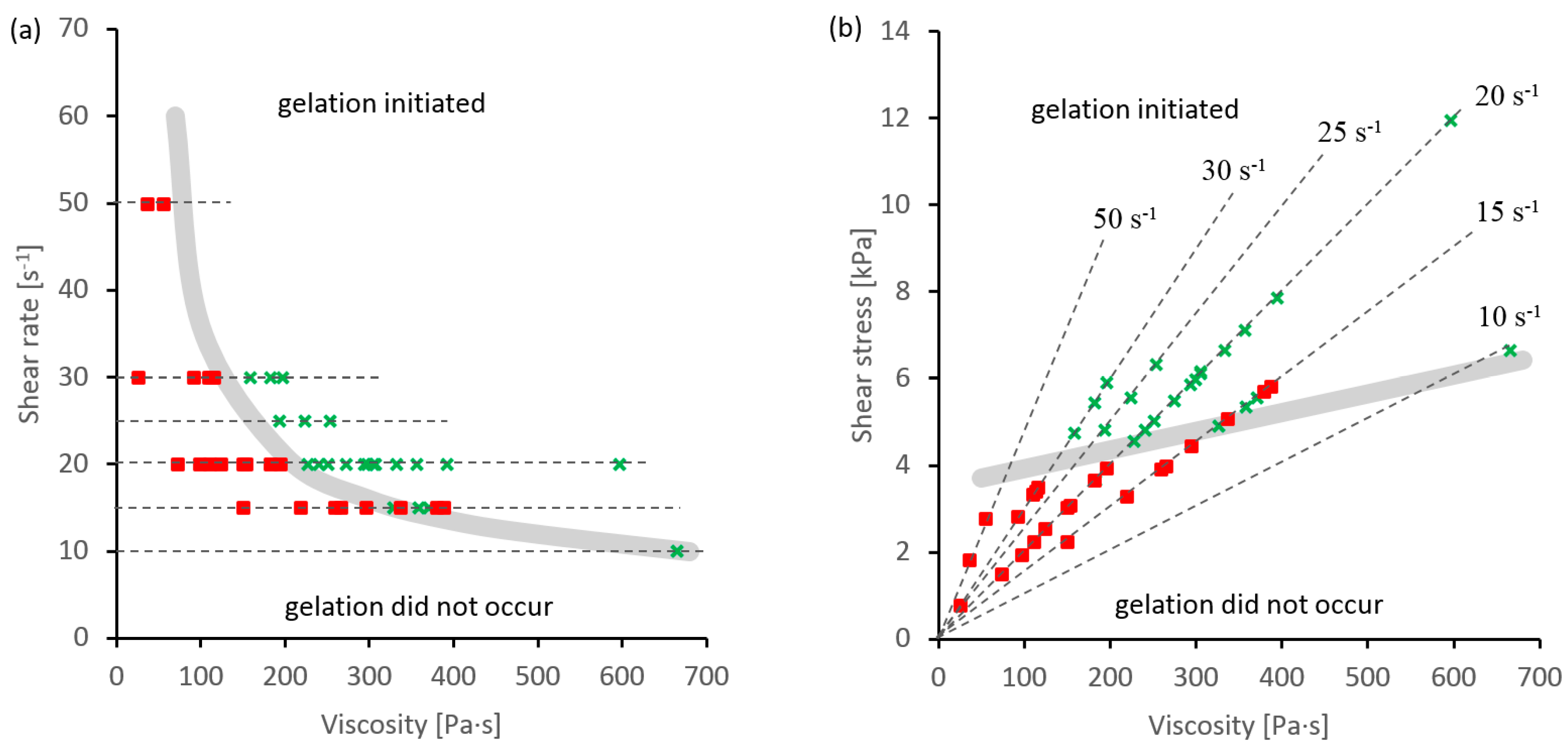 Ijms 17 01812 g002 550