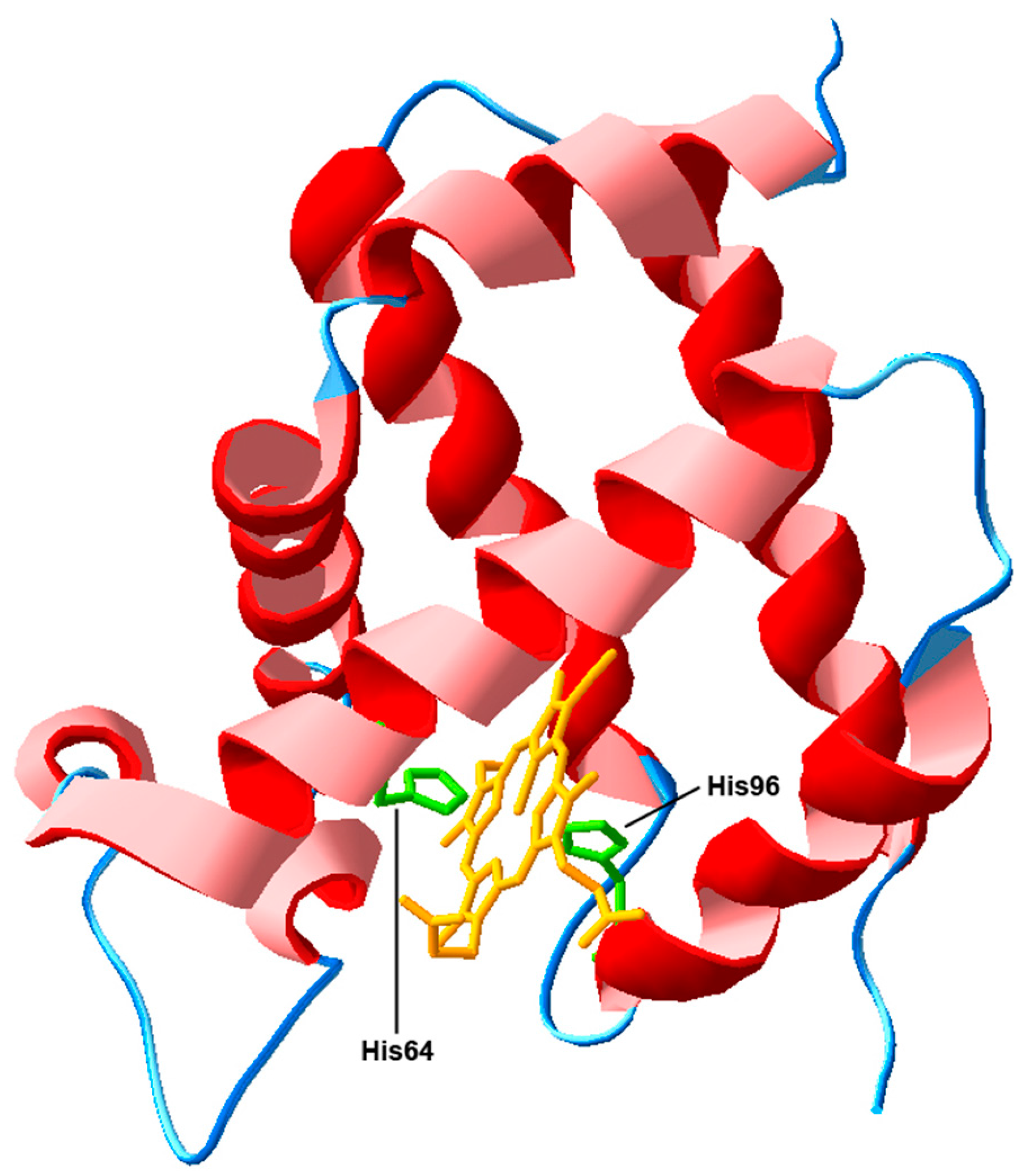 Ijms 17 01817 g001