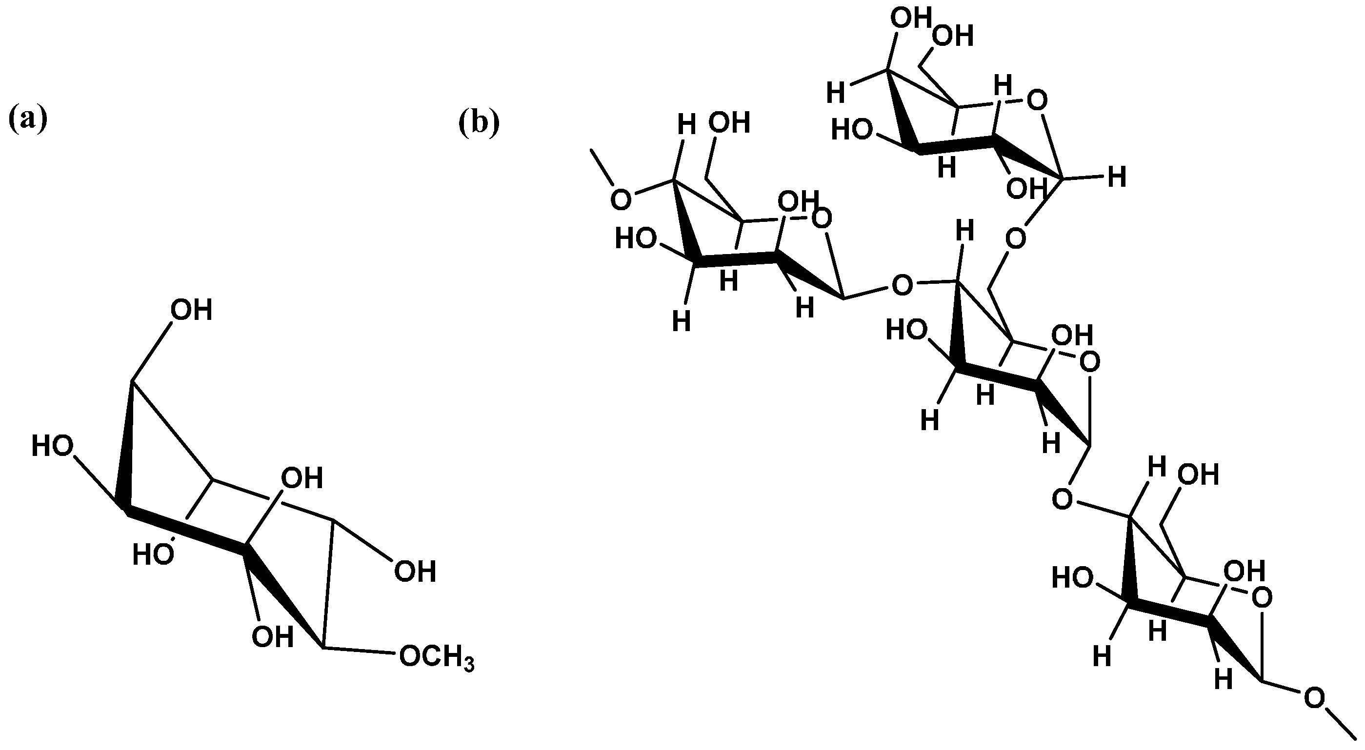 Ijms 17 01875 g002