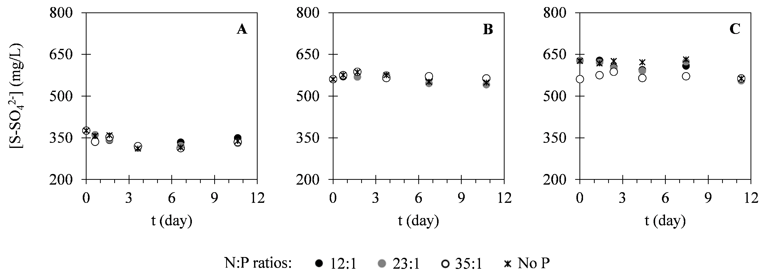 Ijms 17 01926 g004 550