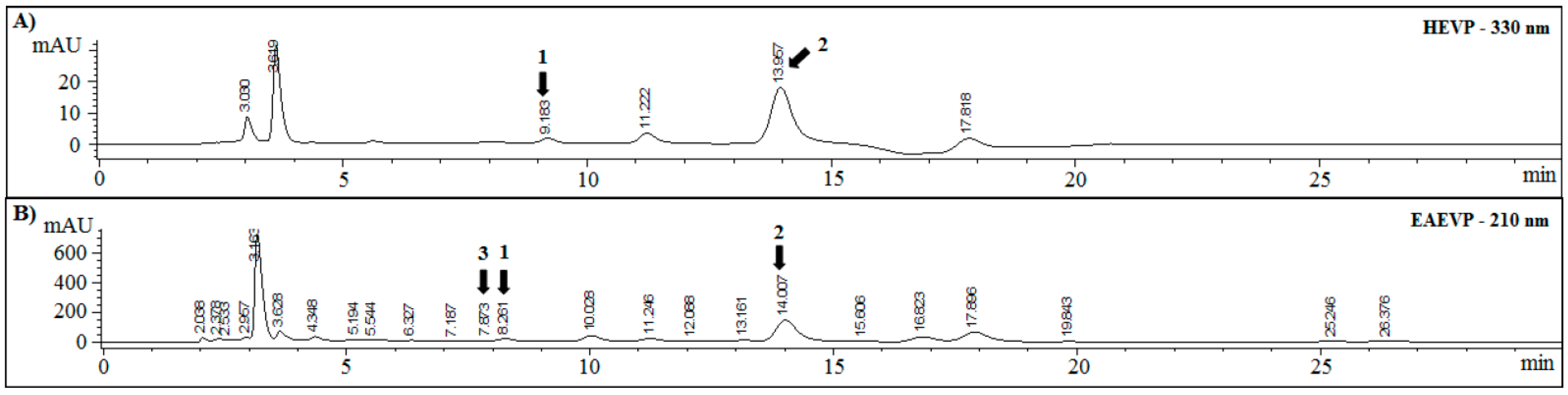 Ijms 17 01929 g001 550