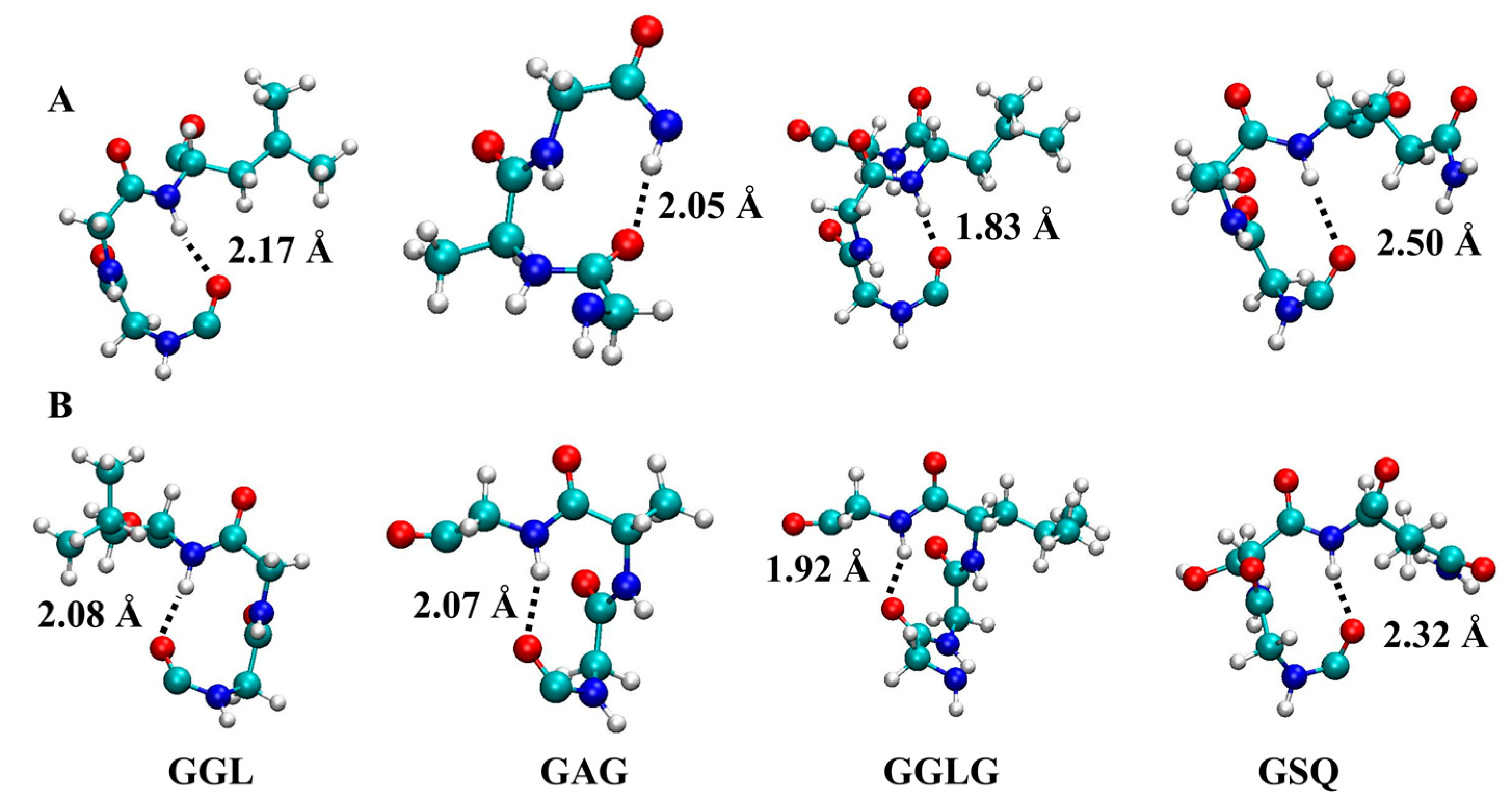 Ijms 17 02023 g006 550