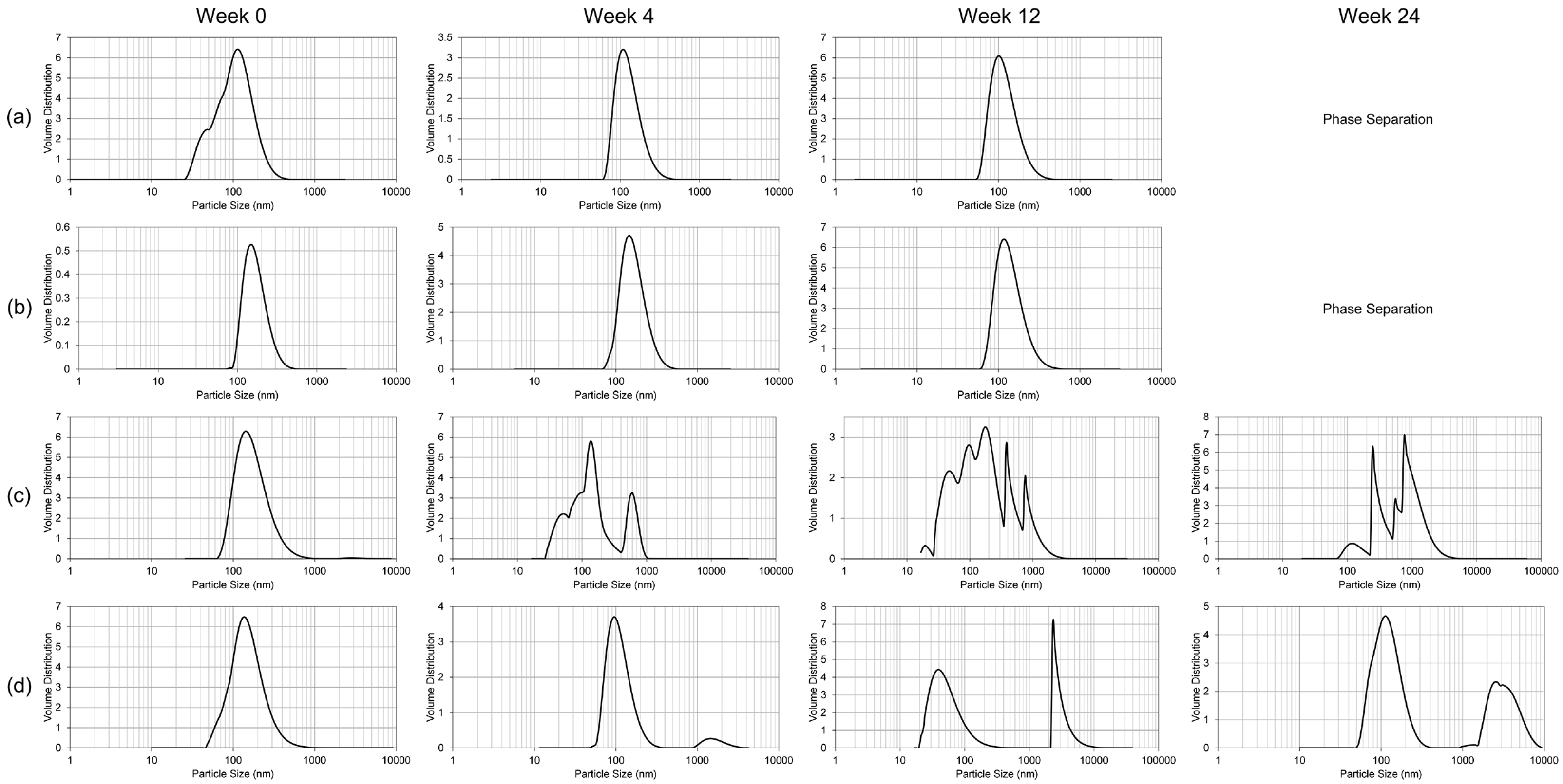 Ijms 18 00028 g002 550