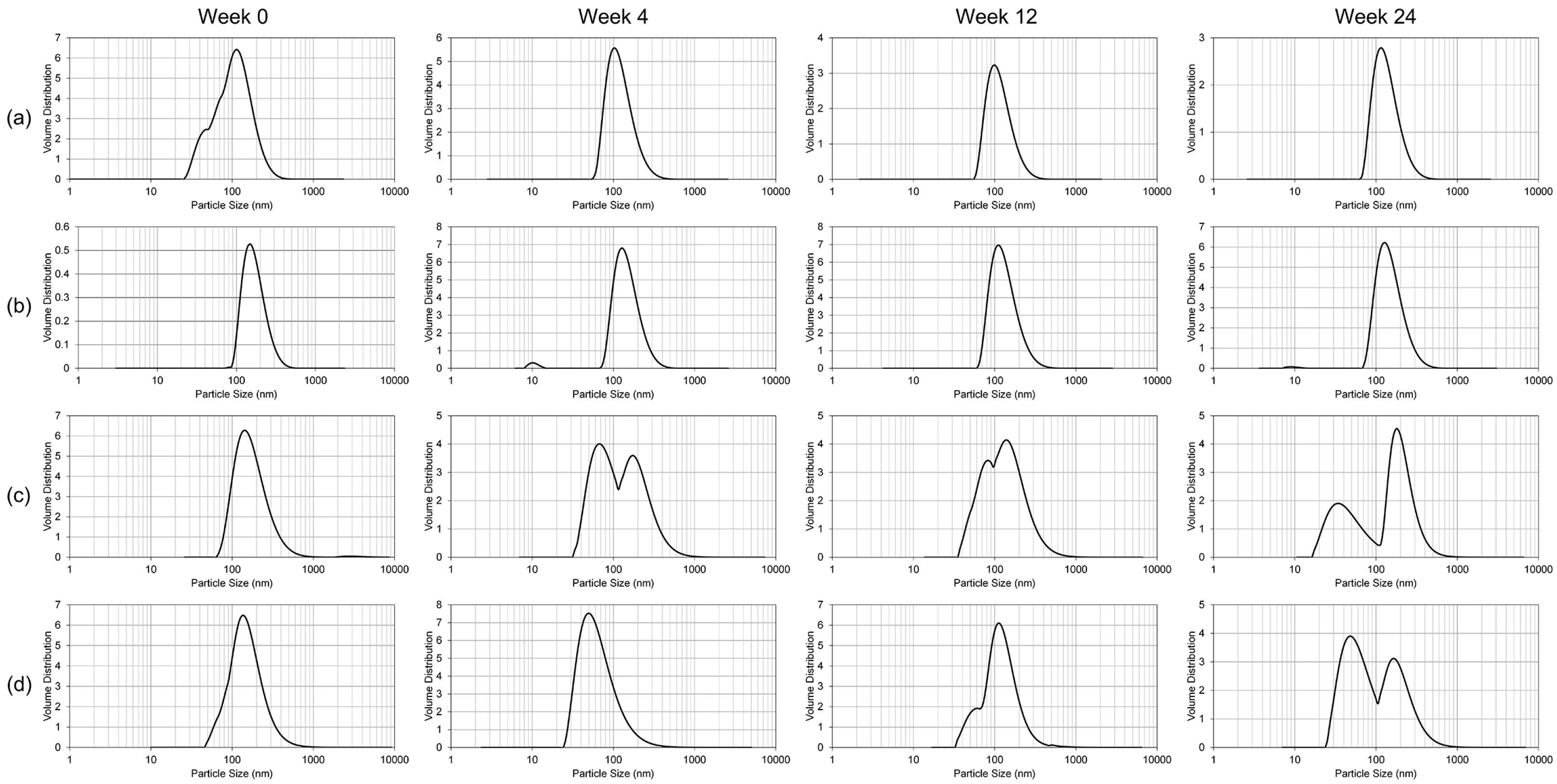 Ijms 18 00028 g003 550