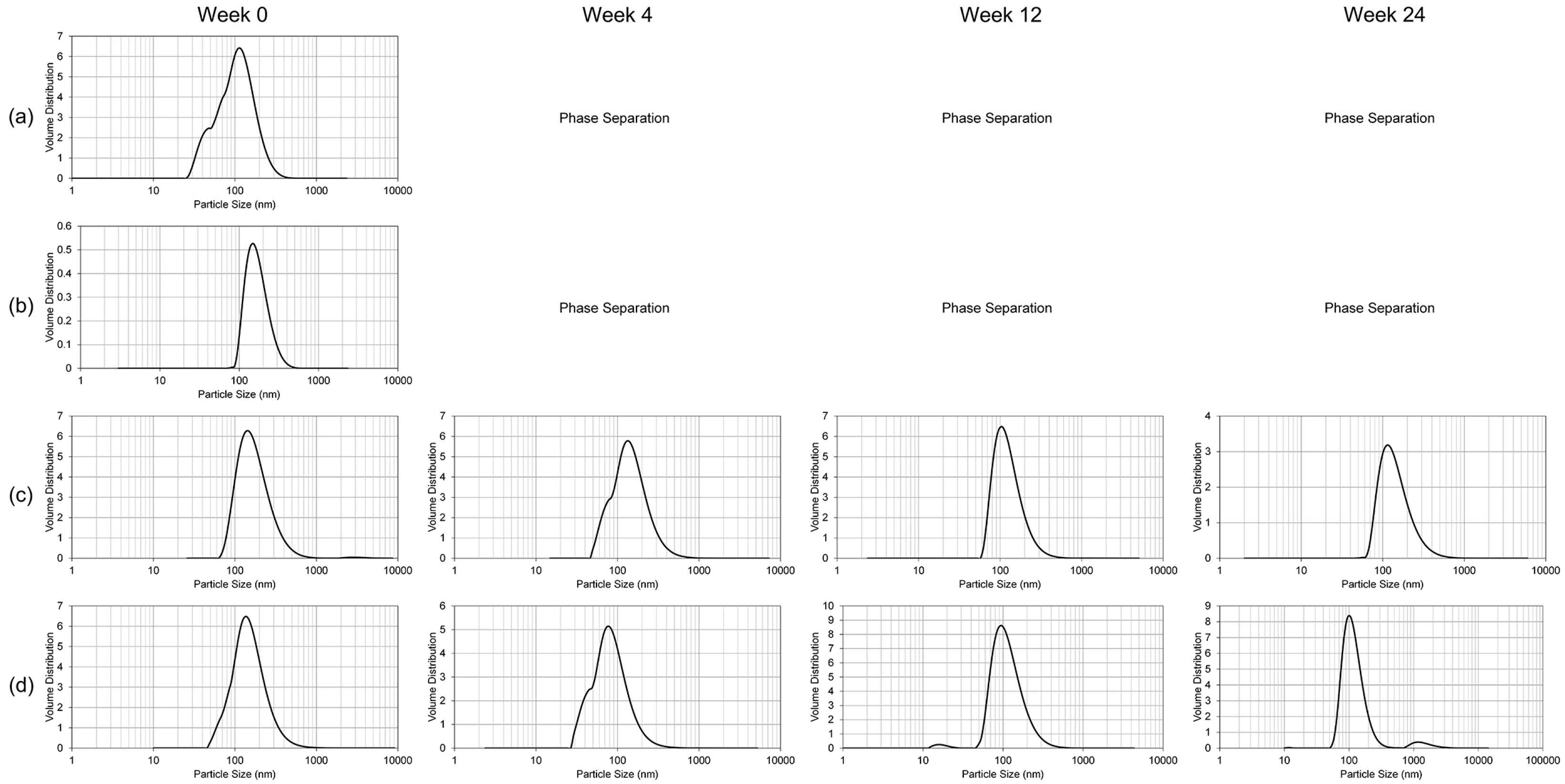 Ijms 18 00028 g004 550