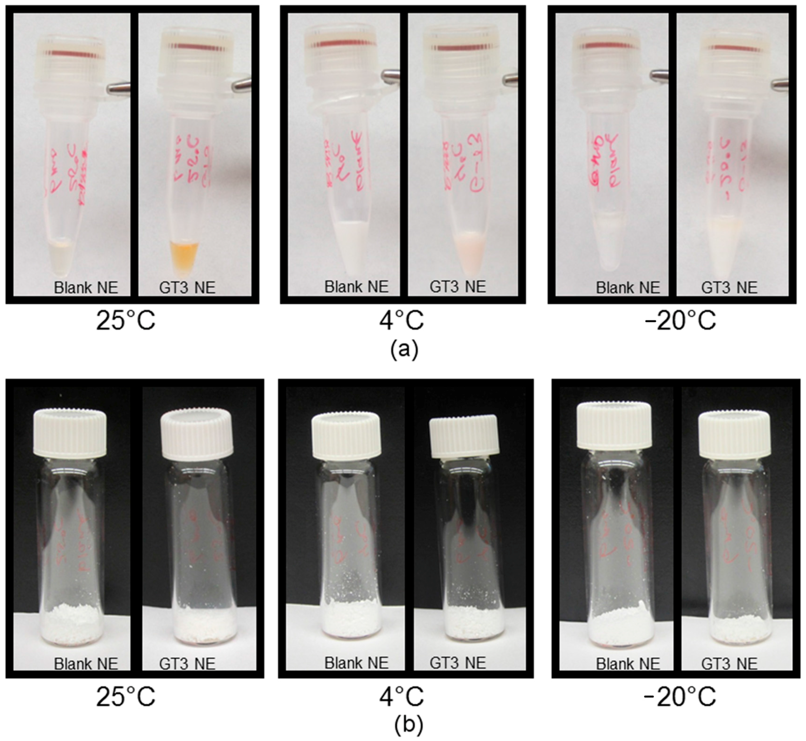 Ijms 18 00028 g006 550