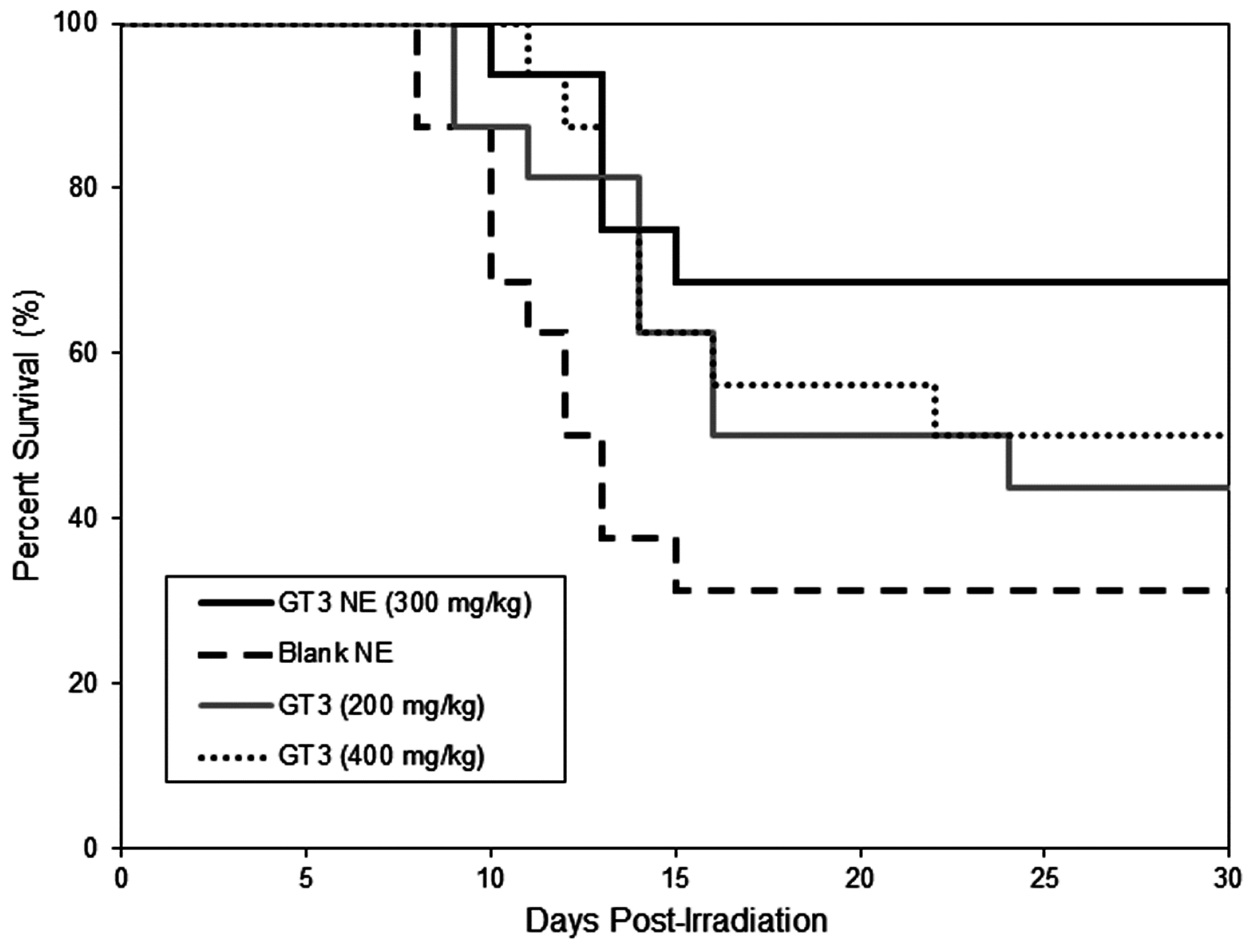 Ijms 18 00028 g010 550