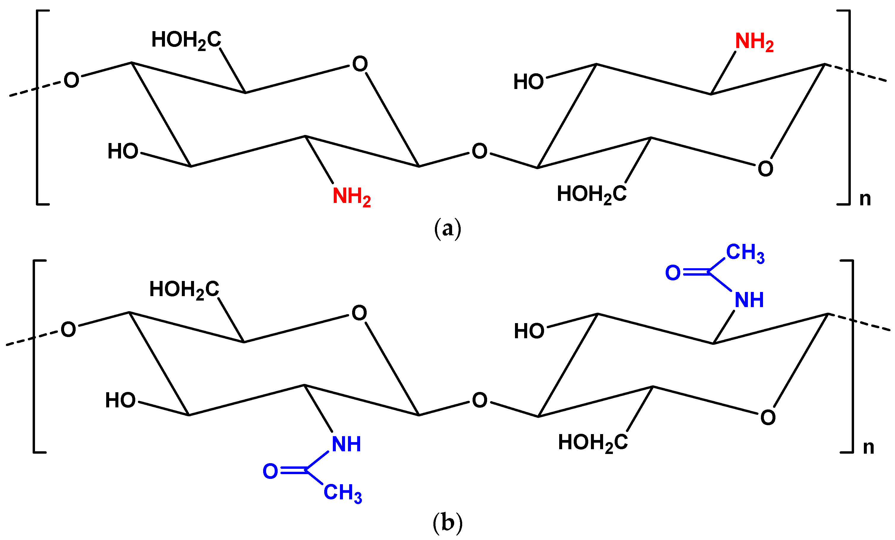 Ijms 18 00114 g001 550