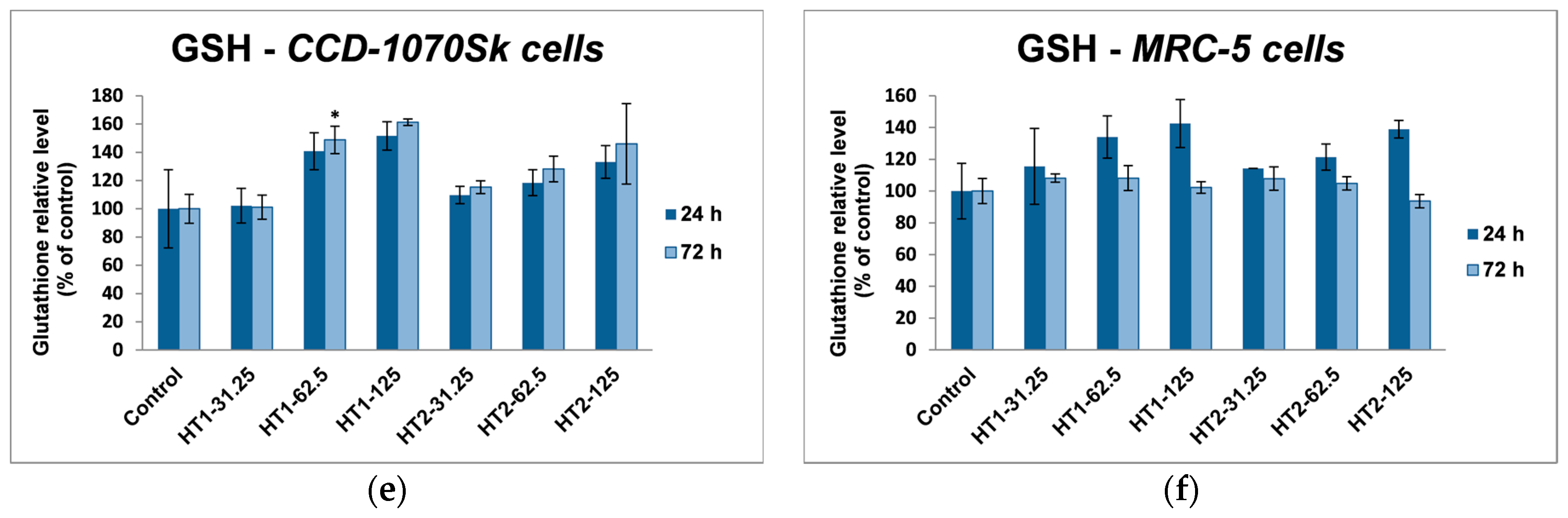 Ijms 18 00249 g009b 550