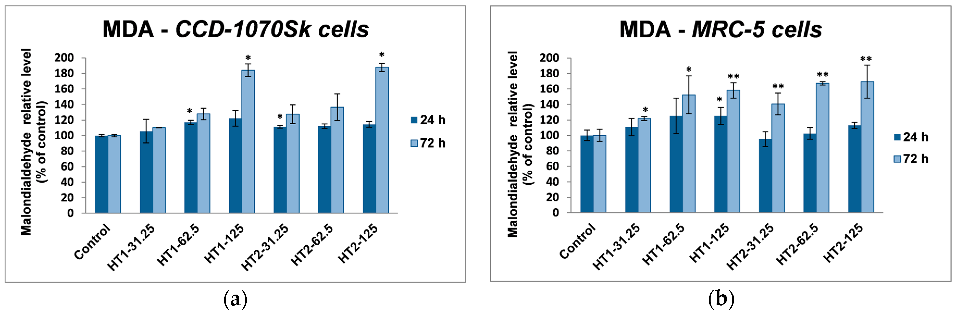 Ijms 18 00249 g010 550