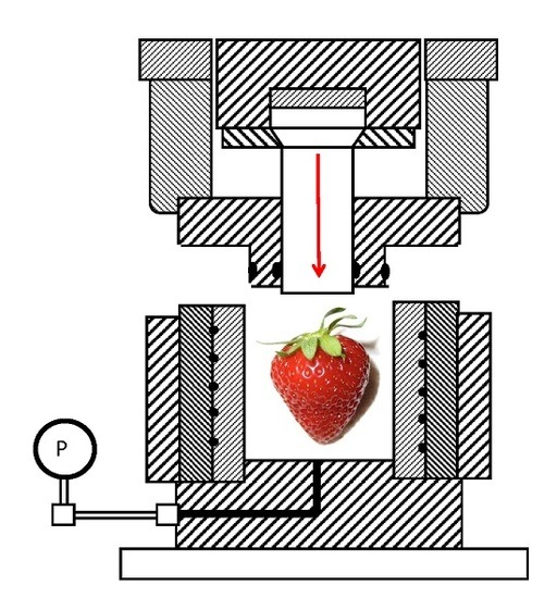 Ijms Free Full Text The Effect Of High Pressure Techniques On The Stability Of Anthocyanins In Fruit And Vegetables Html Ijms Free Full Text The Effect Of High Pressure Techniques On The Stability Of Anthocyanins In Fruit And Vegetables Html