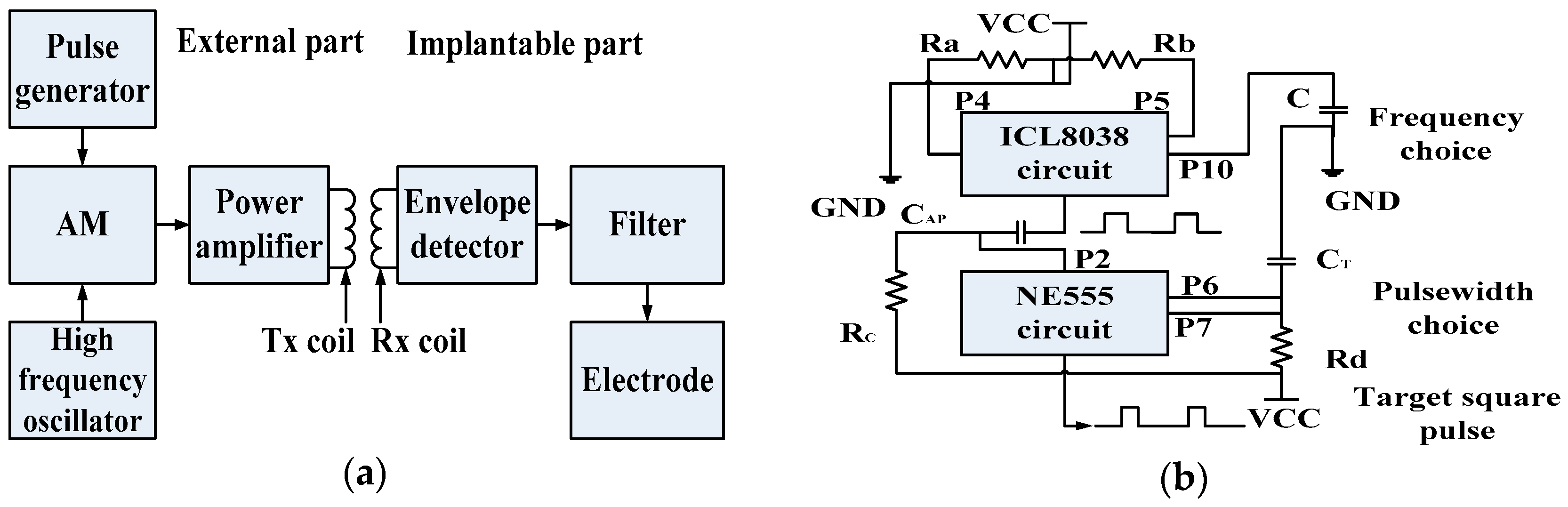 Ijms 18 00335 g004a 550