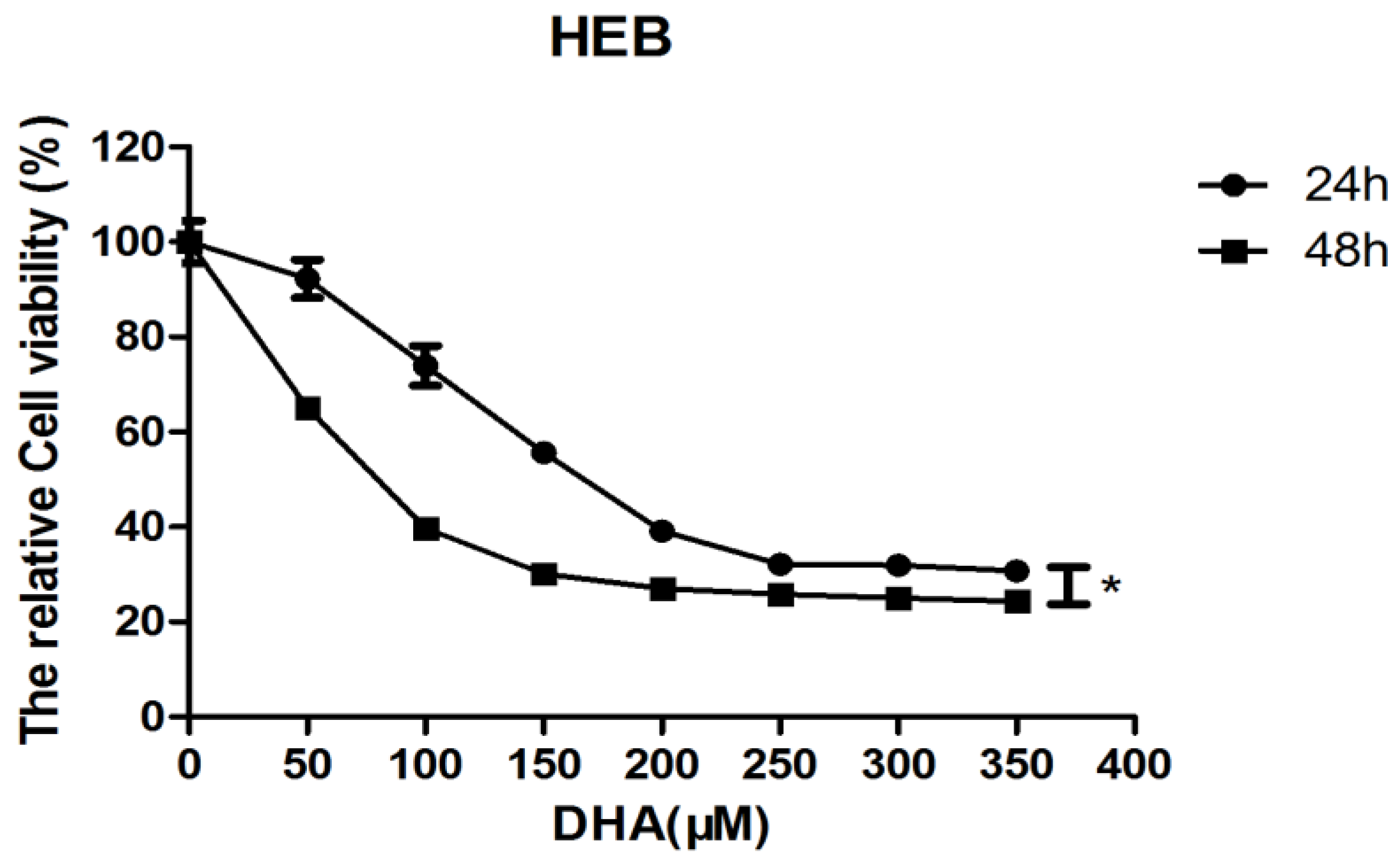 Ijms 18 00350 g007 550