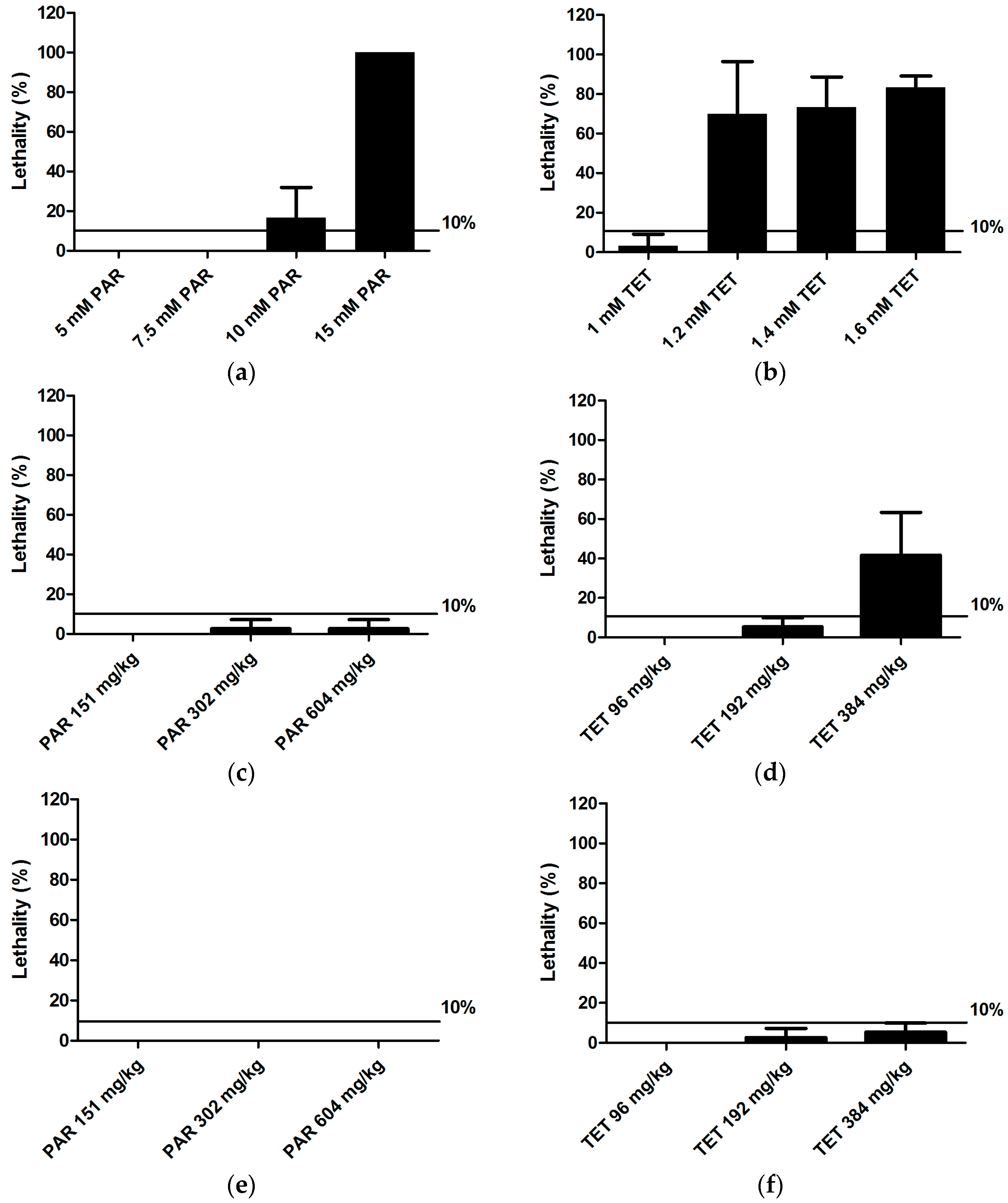 Ijms 18 00356 g001 550