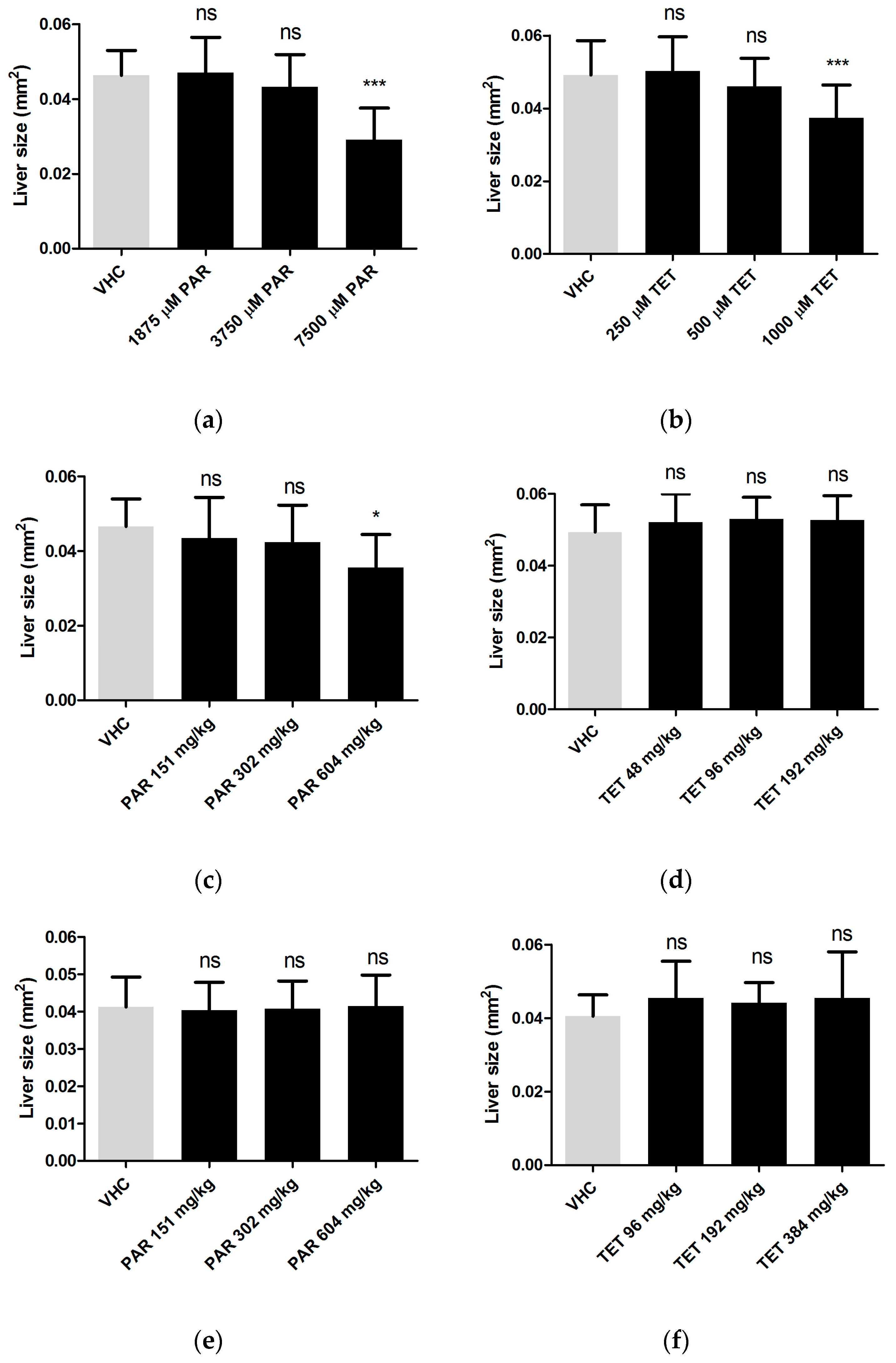 Ijms 18 00356 g004 550
