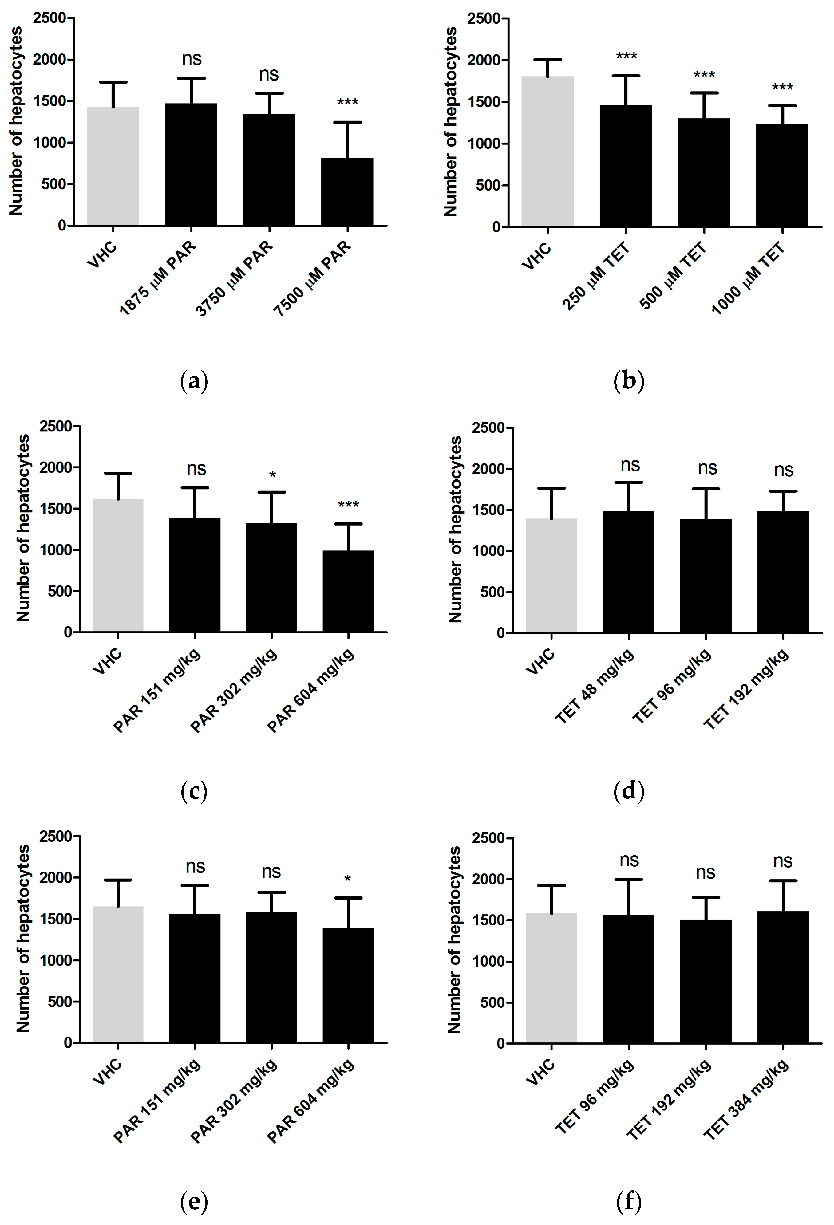 Ijms 18 00356 g006 550