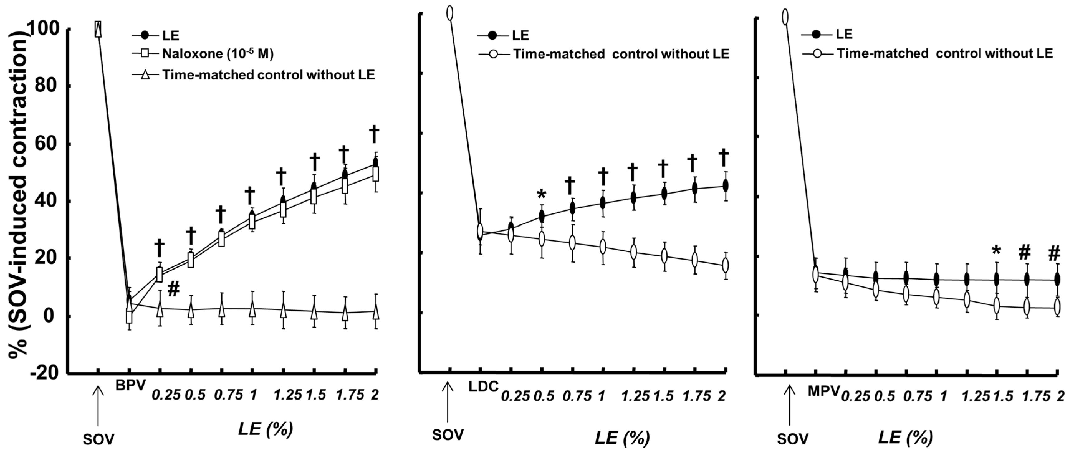 Ijms 18 00394 g001 550