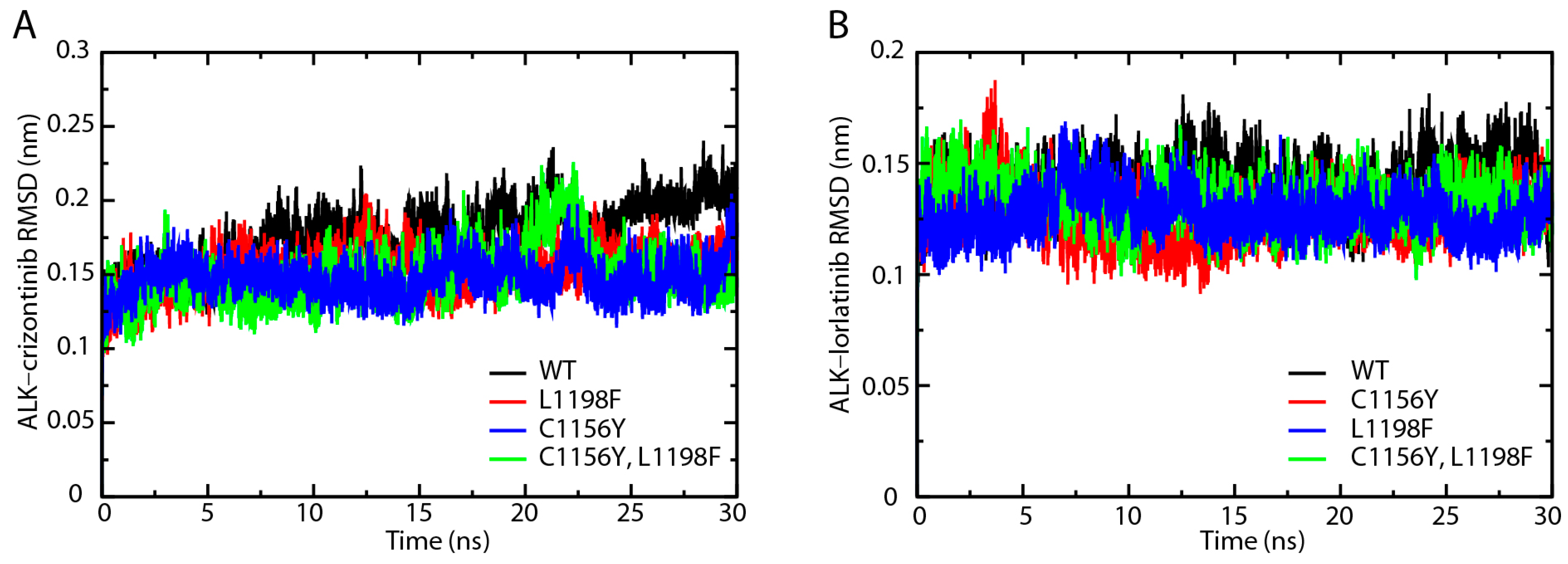 Ijms 18 00482 g001 550