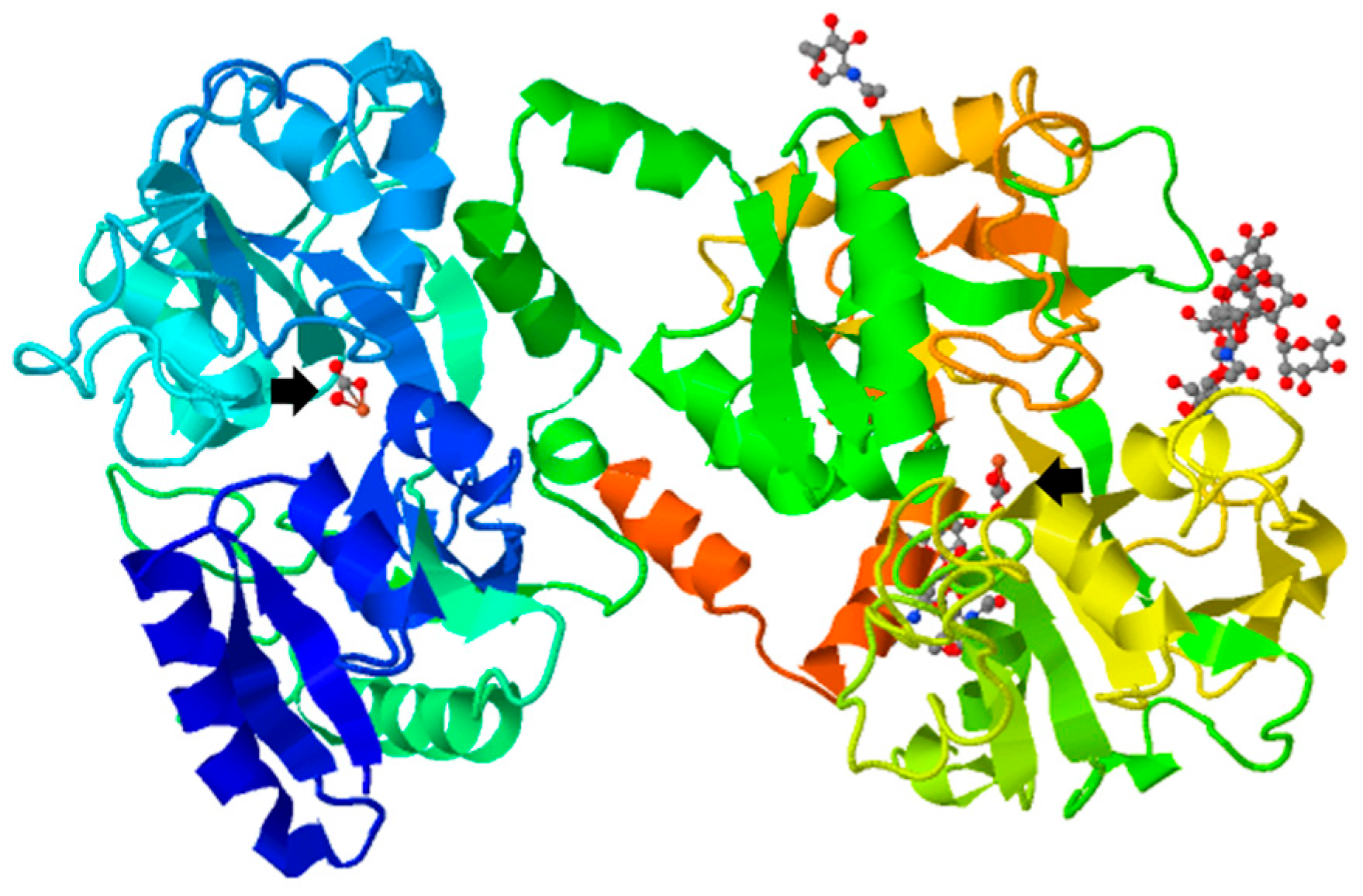 Ijms 18 00501 g001