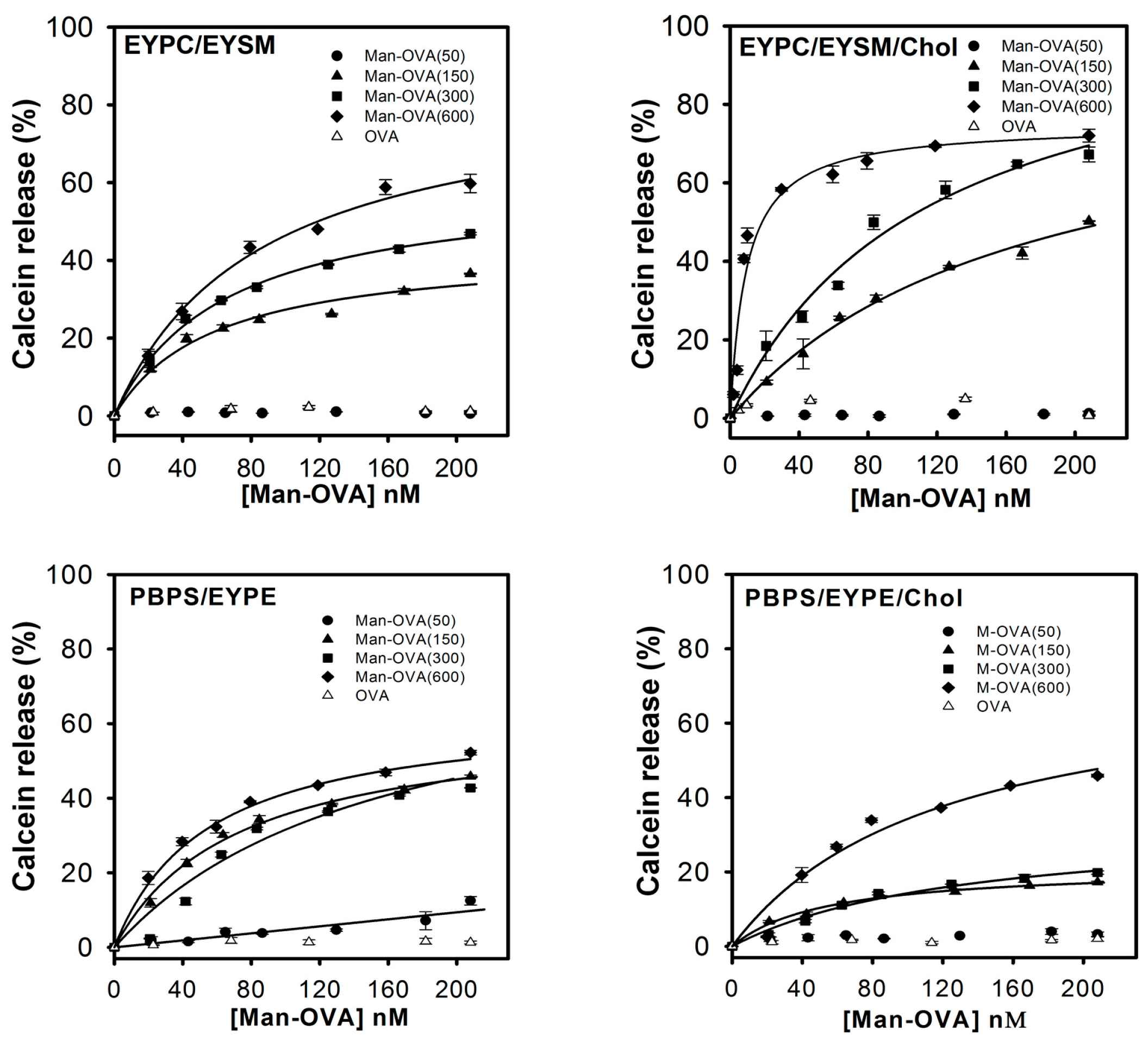 Ijms 18 00520 g001 550