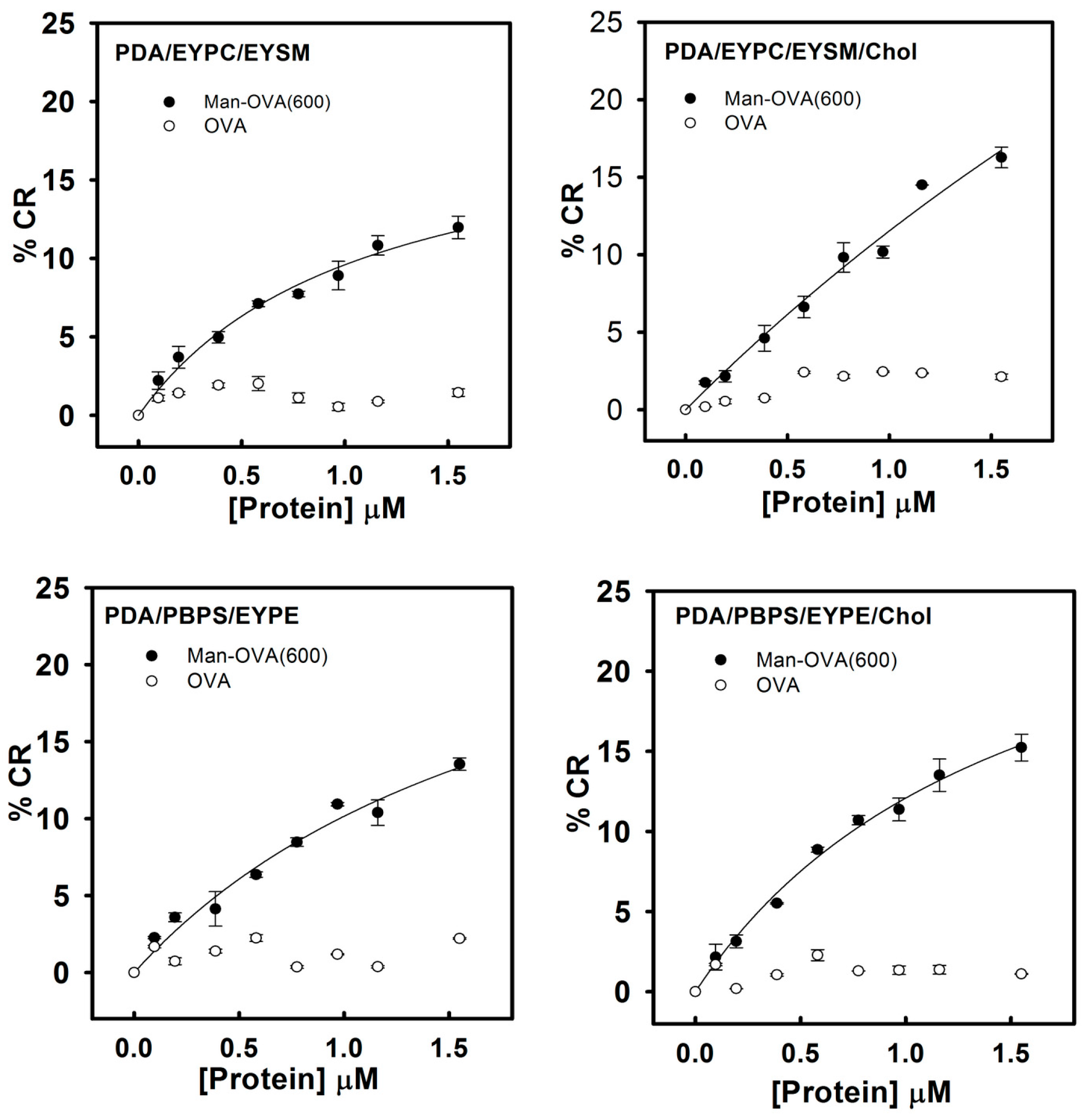 Ijms 18 00520 g004 550