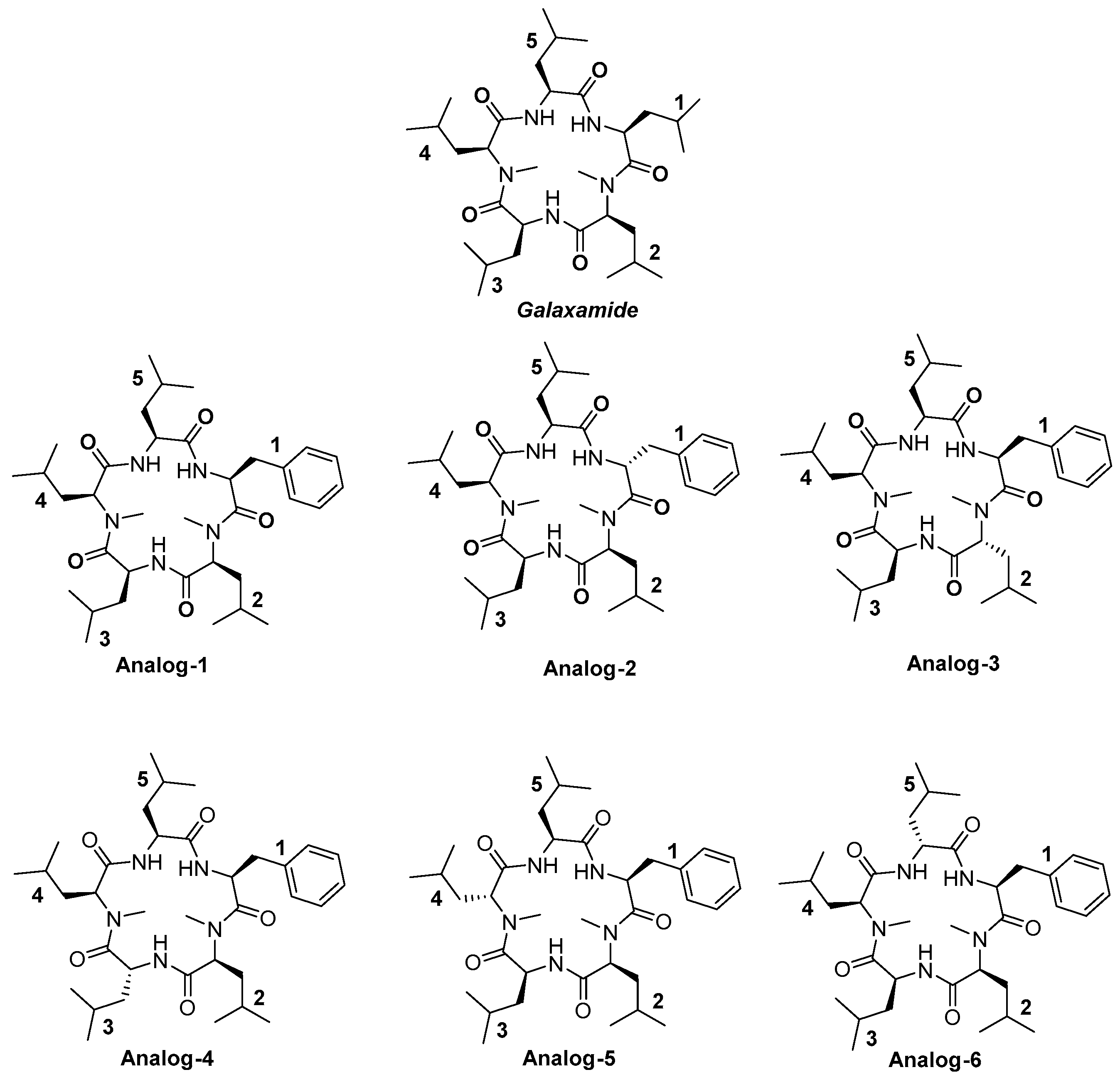 Ijms 18 00544 g001 550